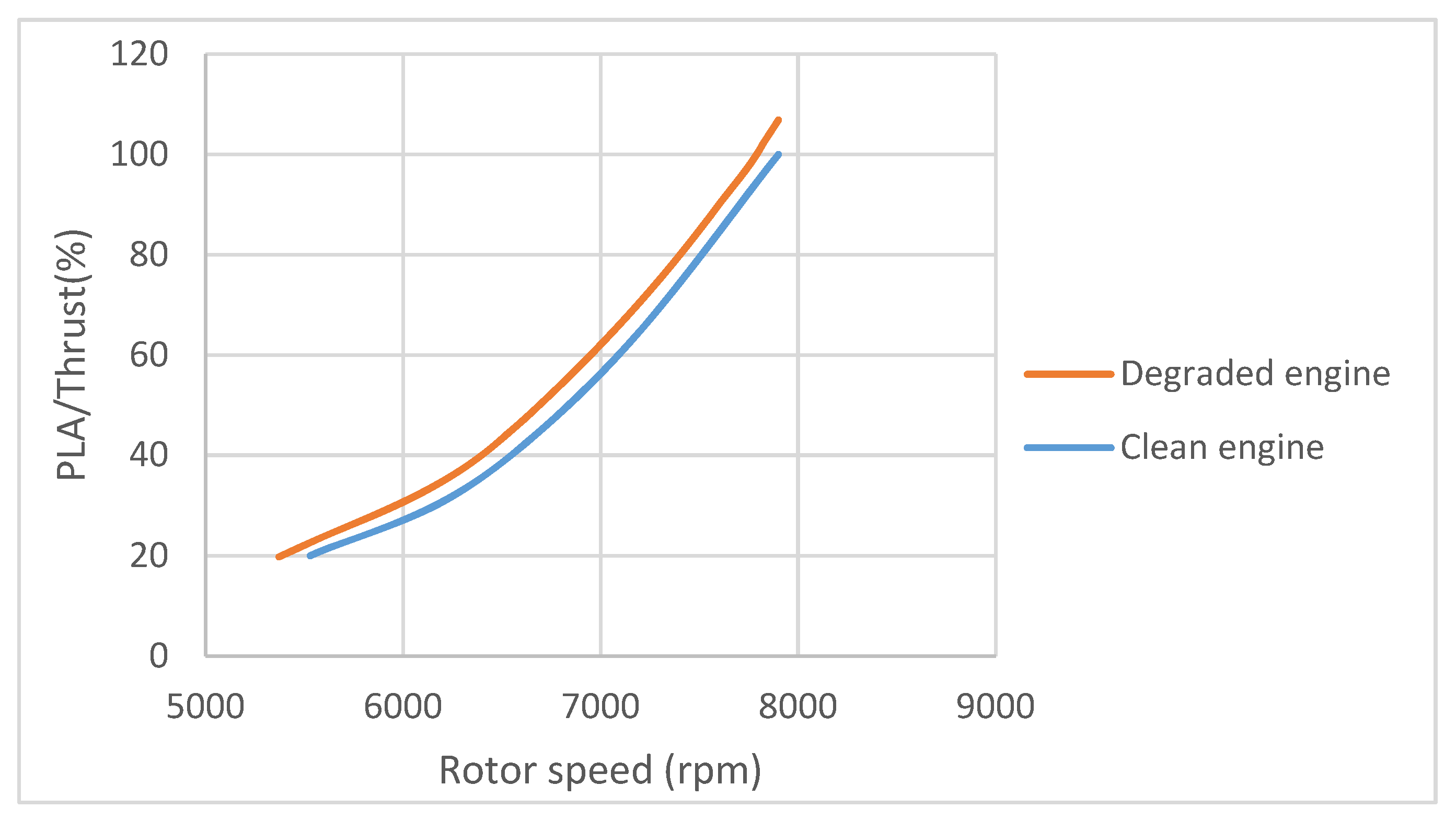 Energies 14 05711 g023