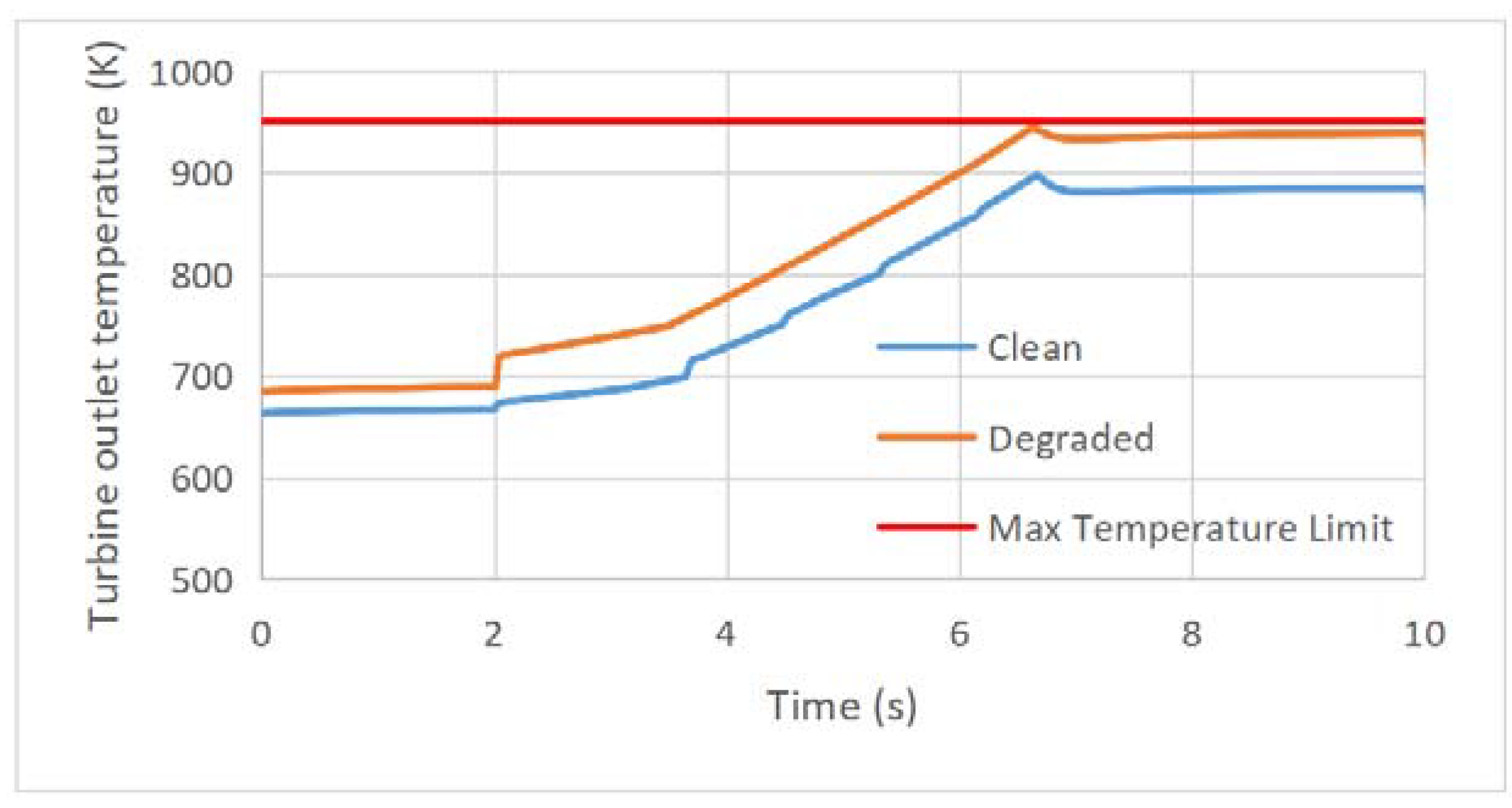 Energies 14 05711 g026