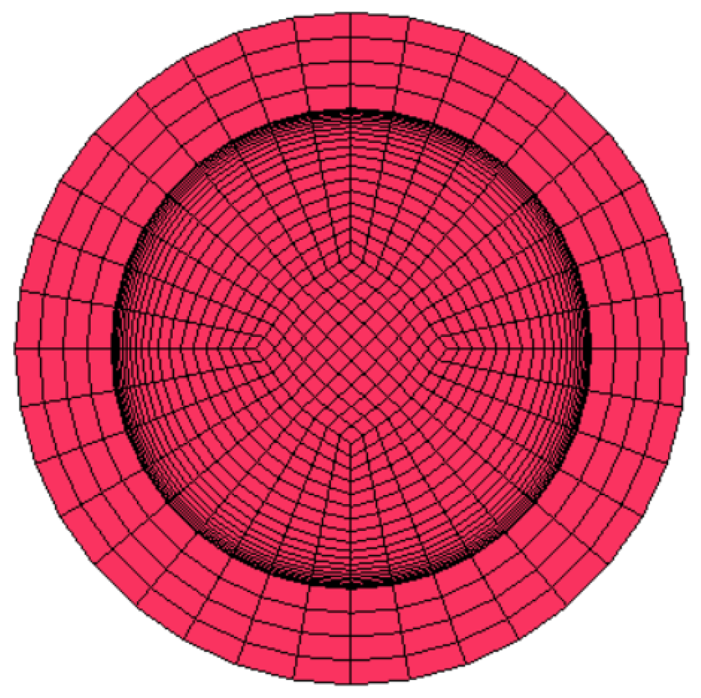 Energies 14 05714 g002