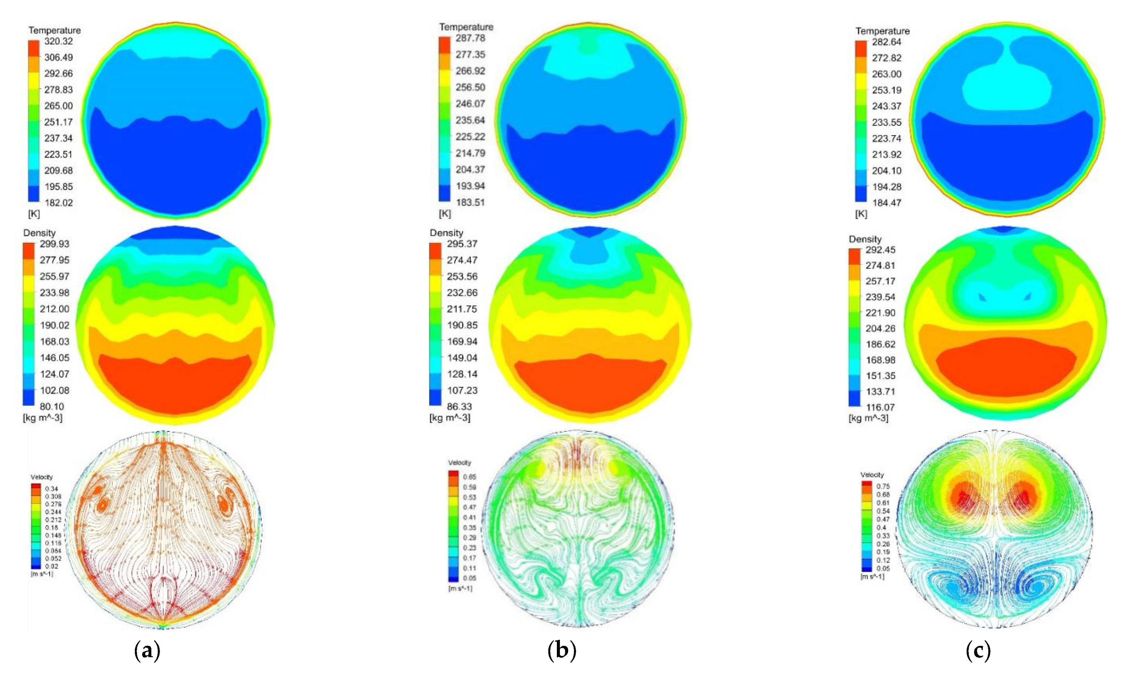 Energies 14 05714 g007