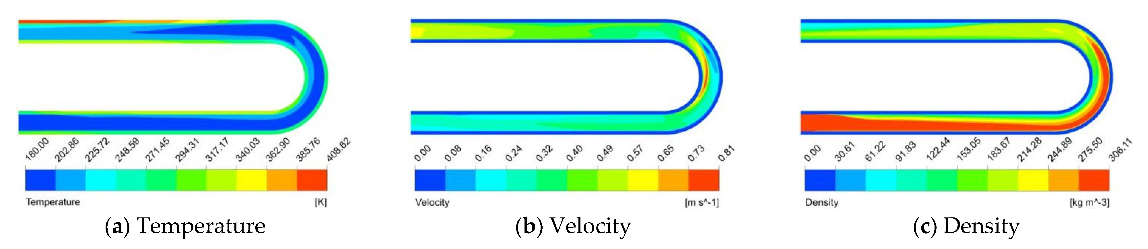 Energies 14 05714 g008