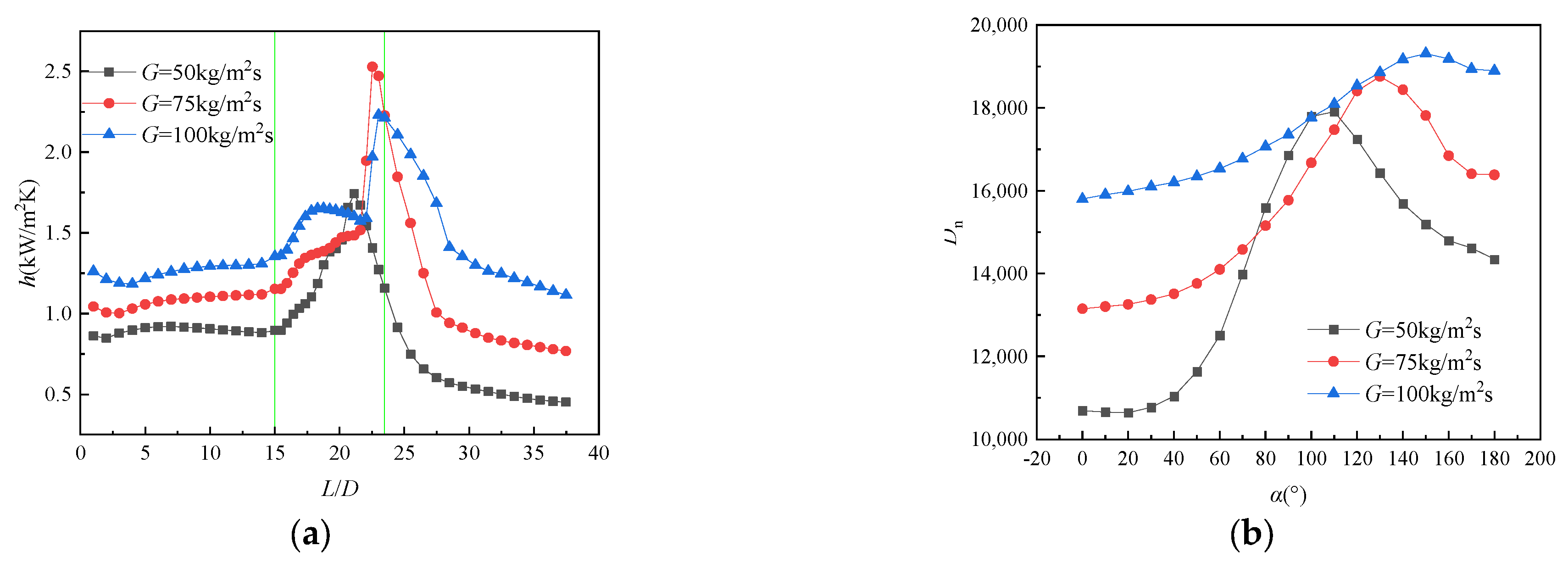 Energies 14 05714 g009