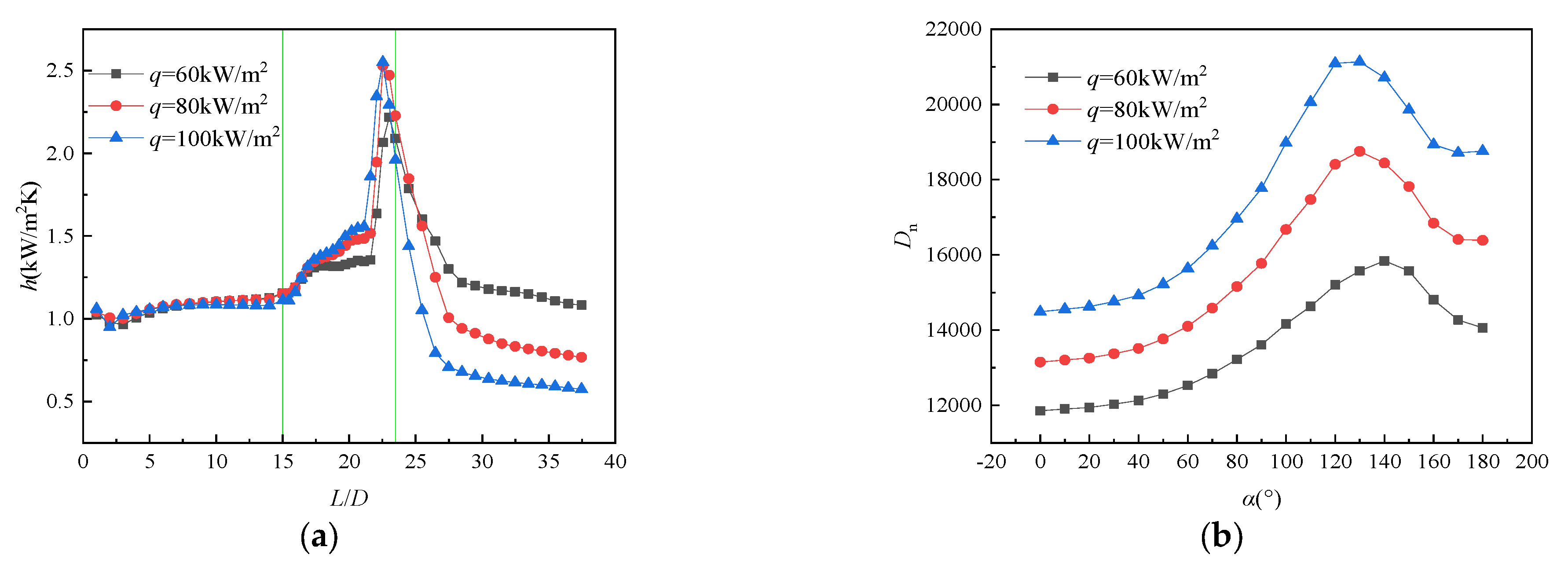 Energies 14 05714 g010