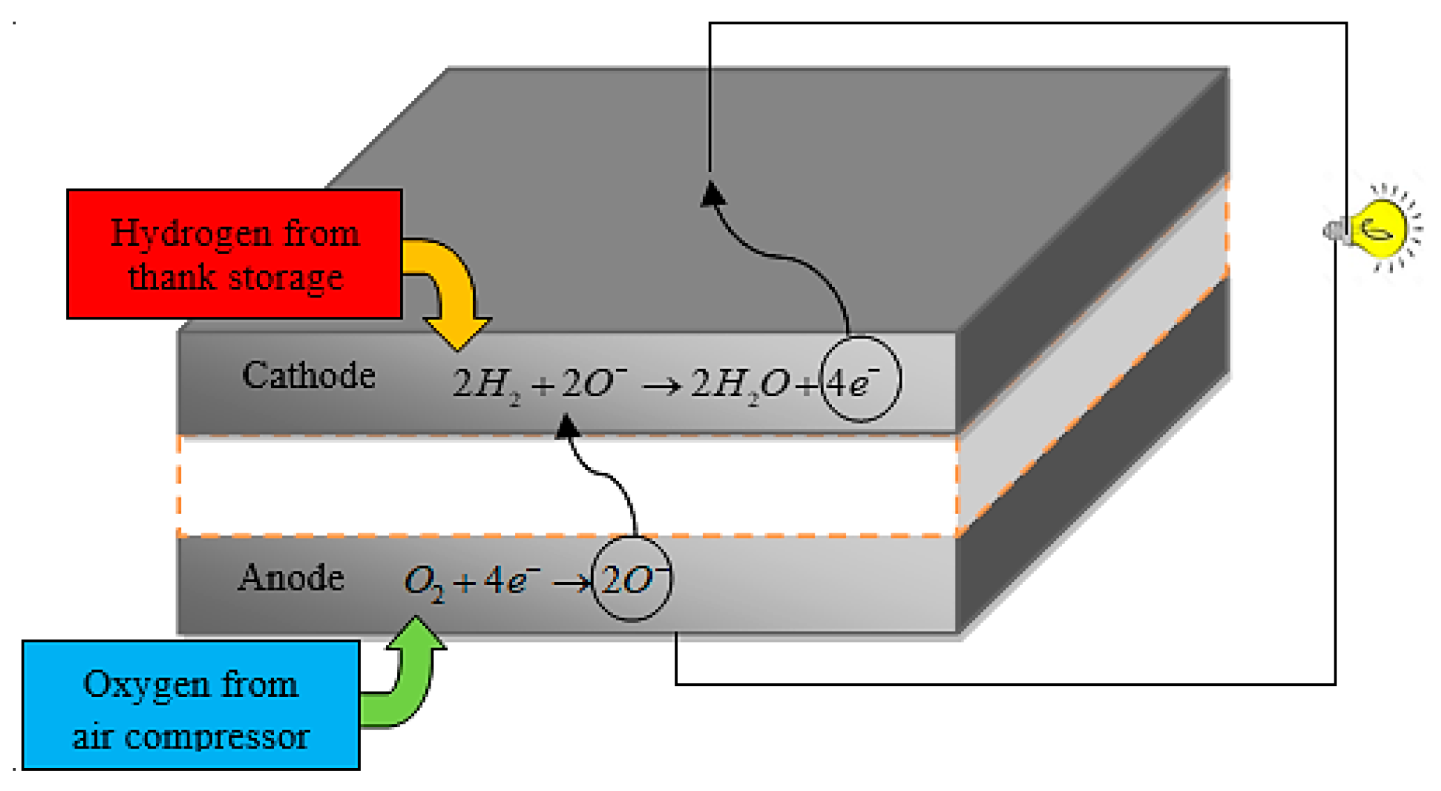 Energies 14 05722 g006