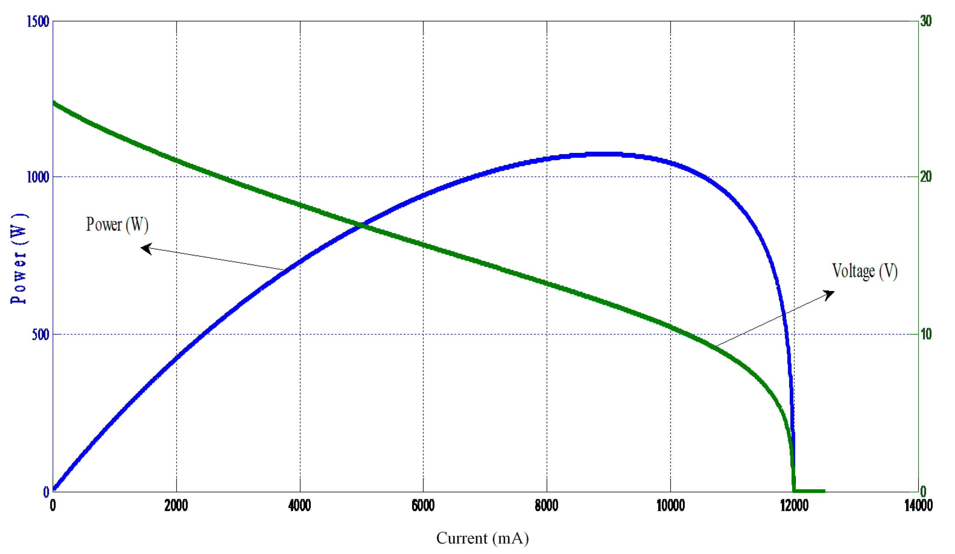 Energies 14 05722 g007