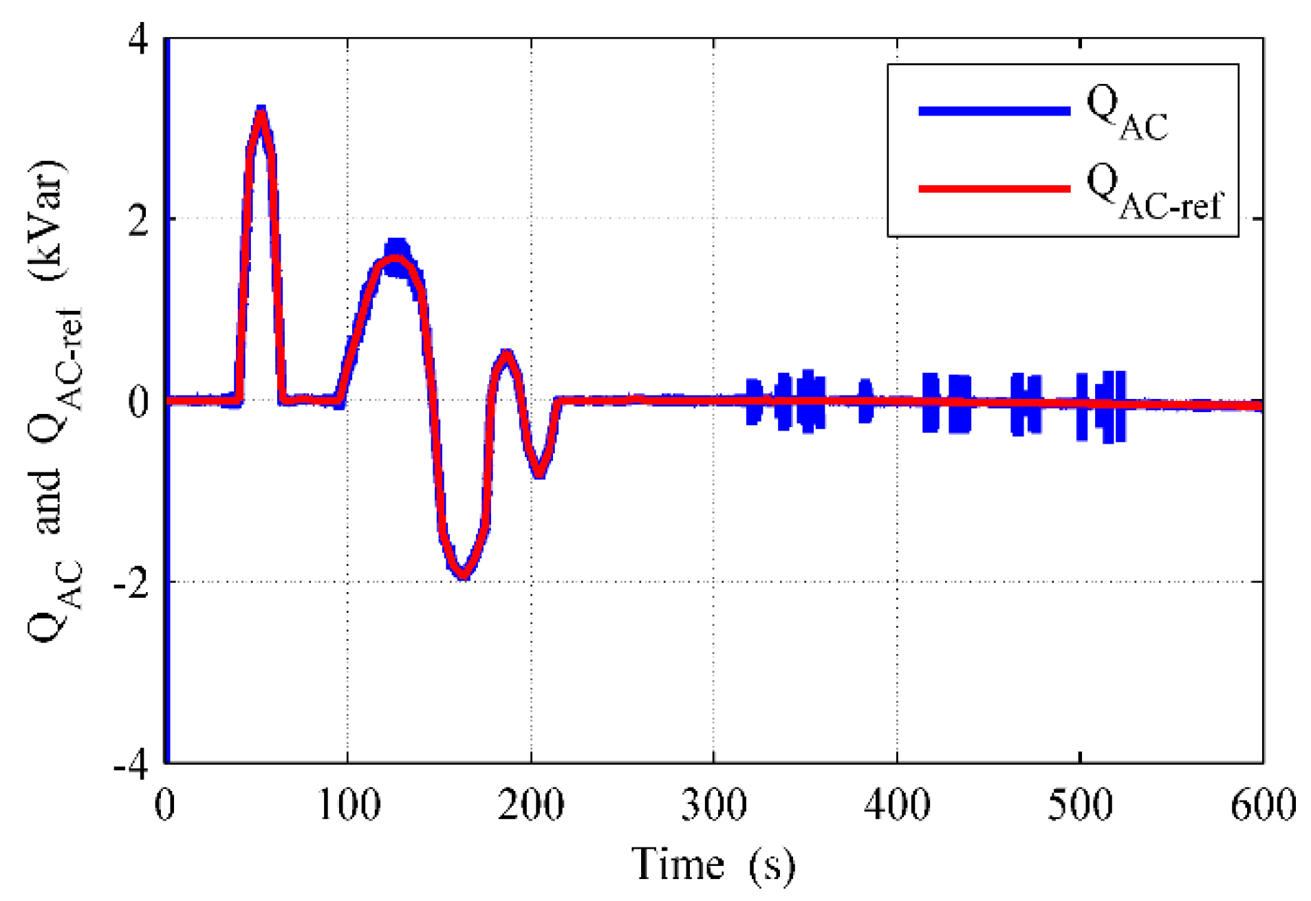 Energies 14 05722 g017