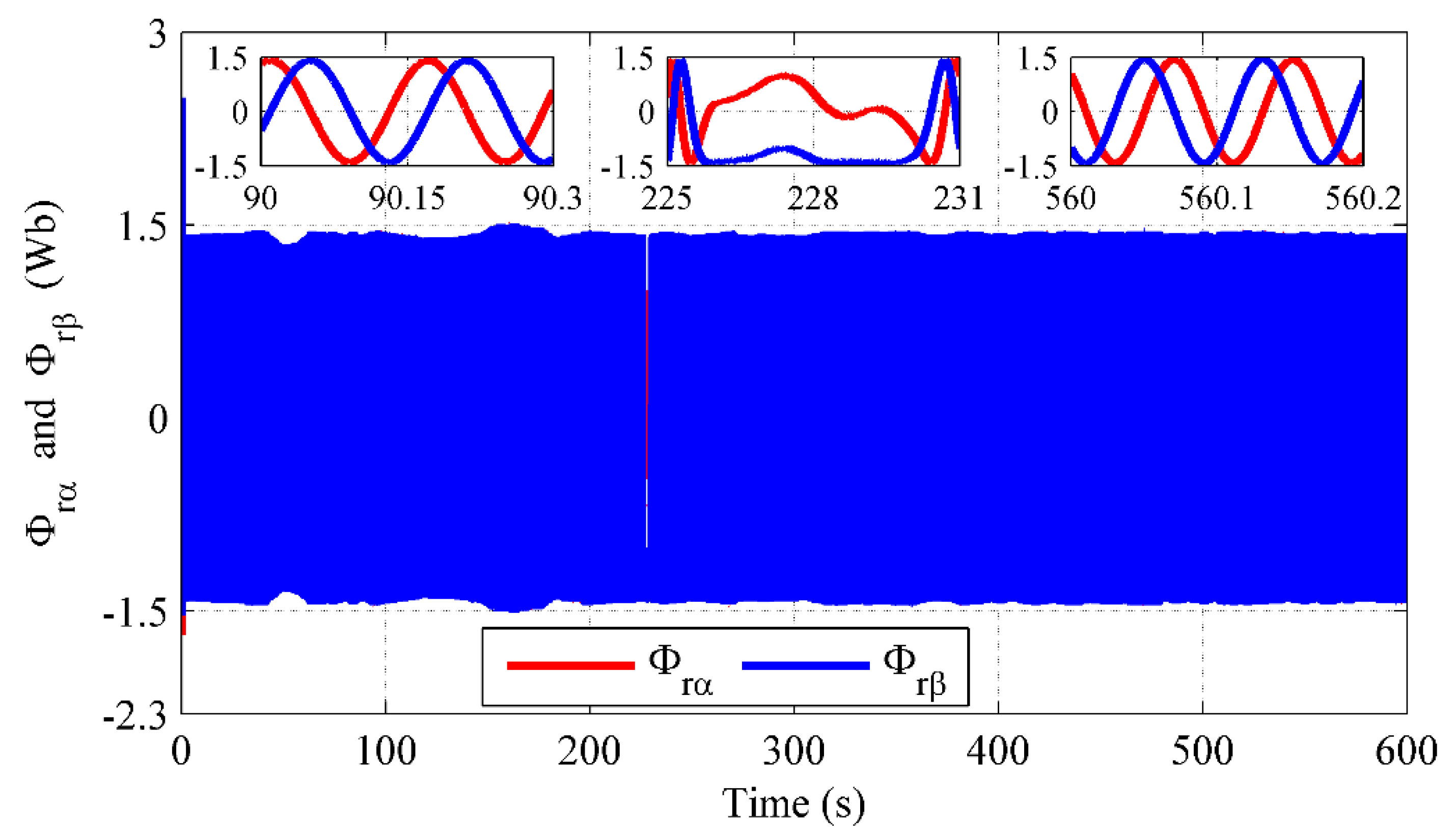Energies 14 05722 g020
