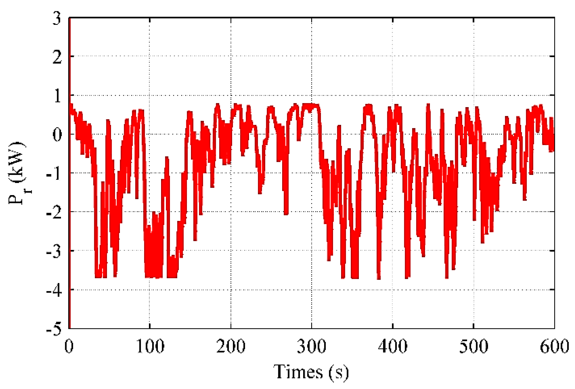 Energies 14 05722 g023