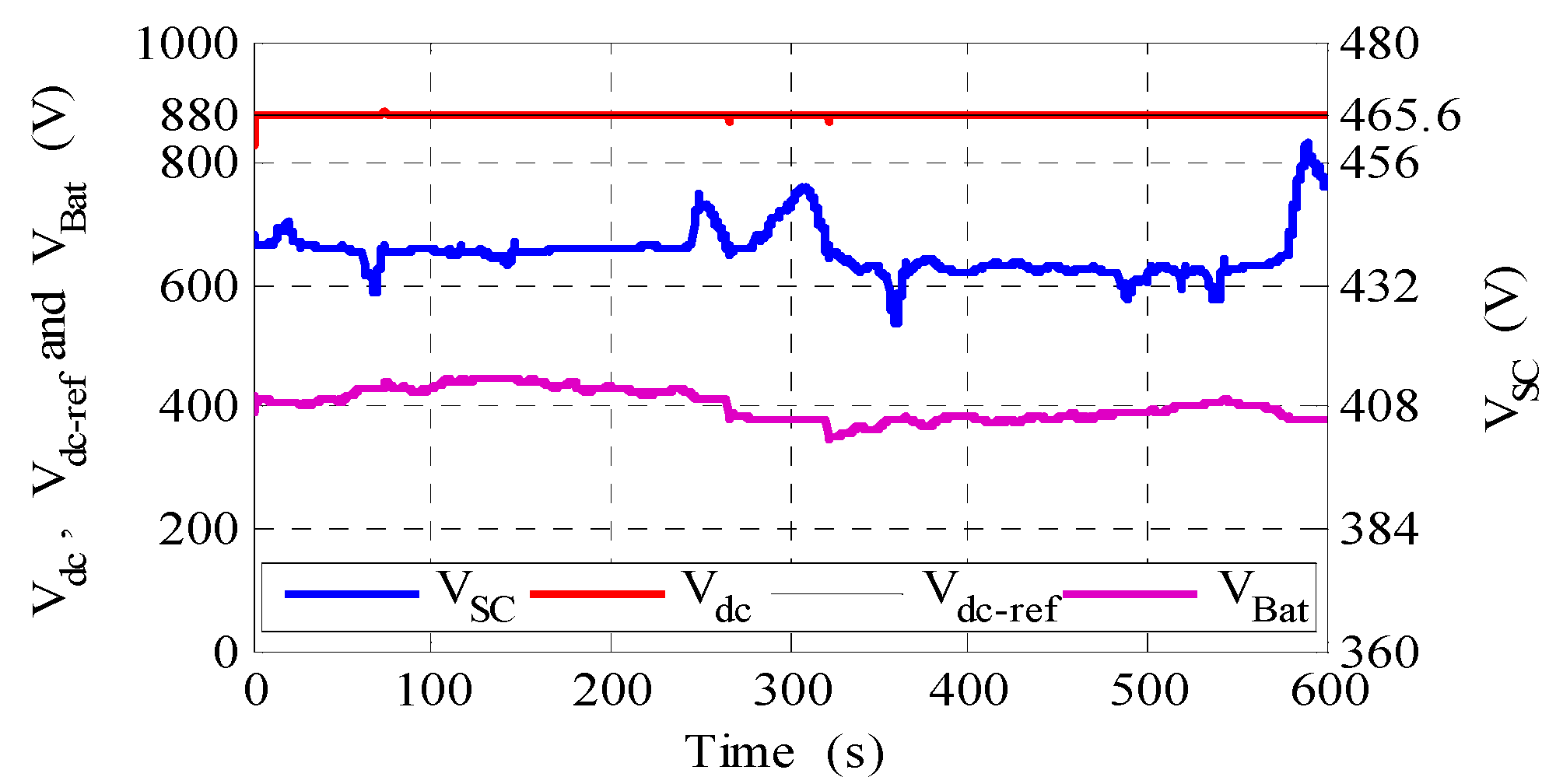 Energies 14 05722 g025