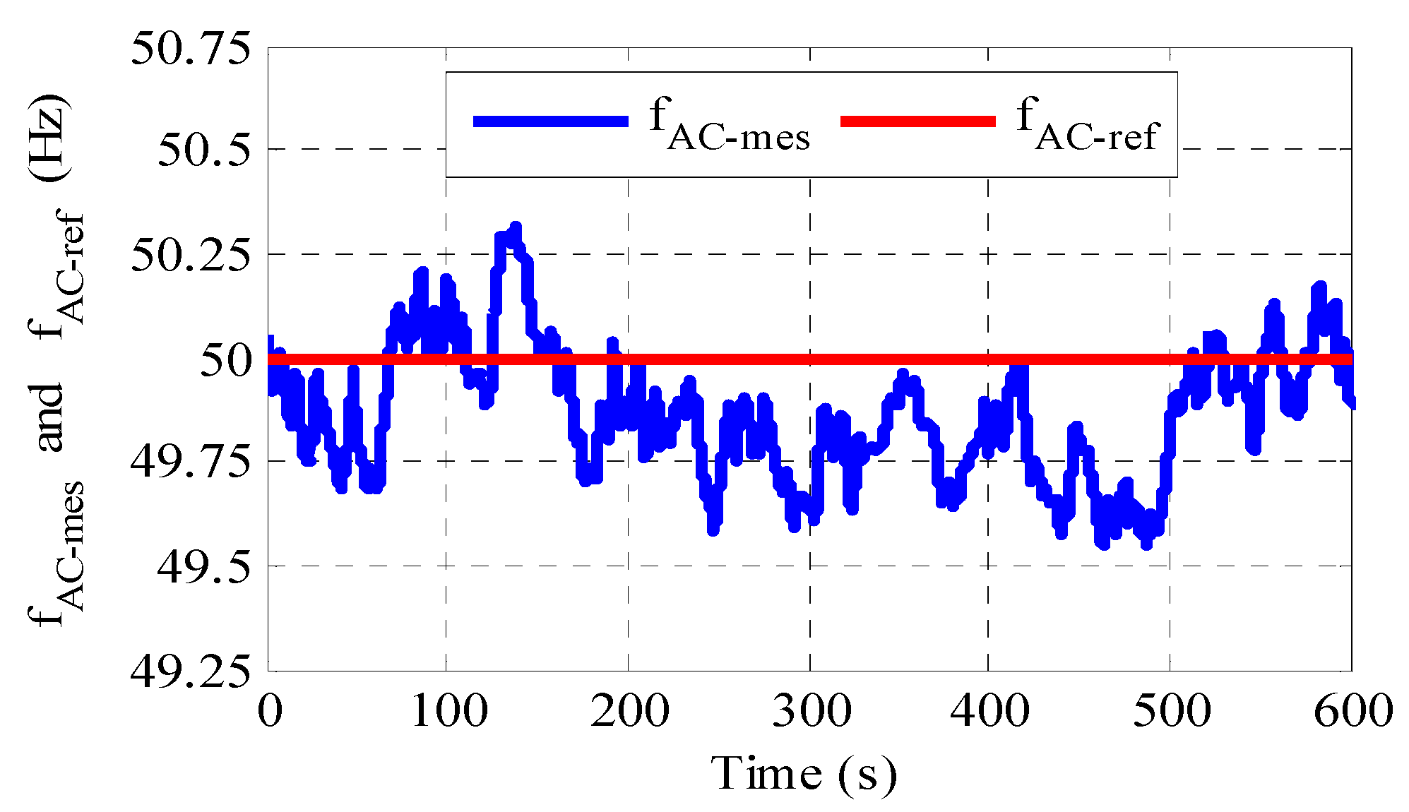 Energies 14 05722 g029