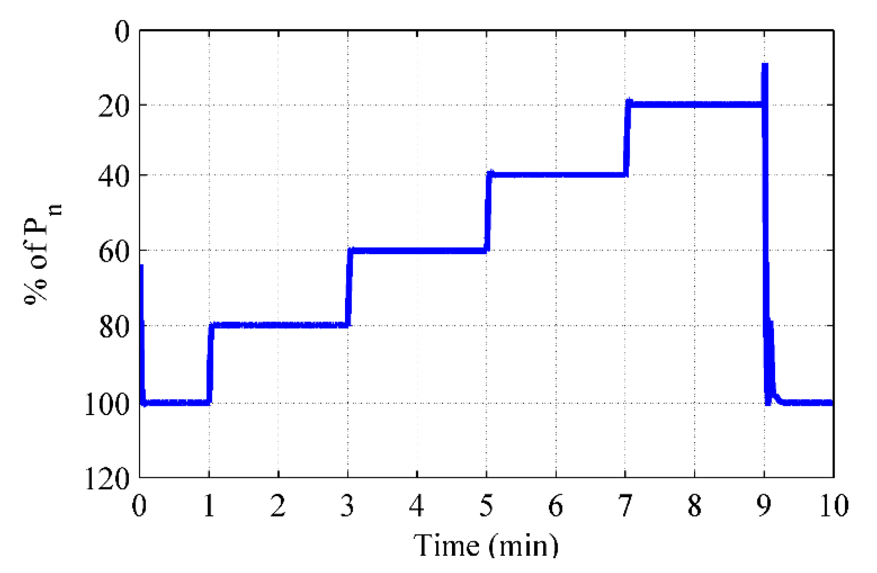 Energies 14 05722 g037