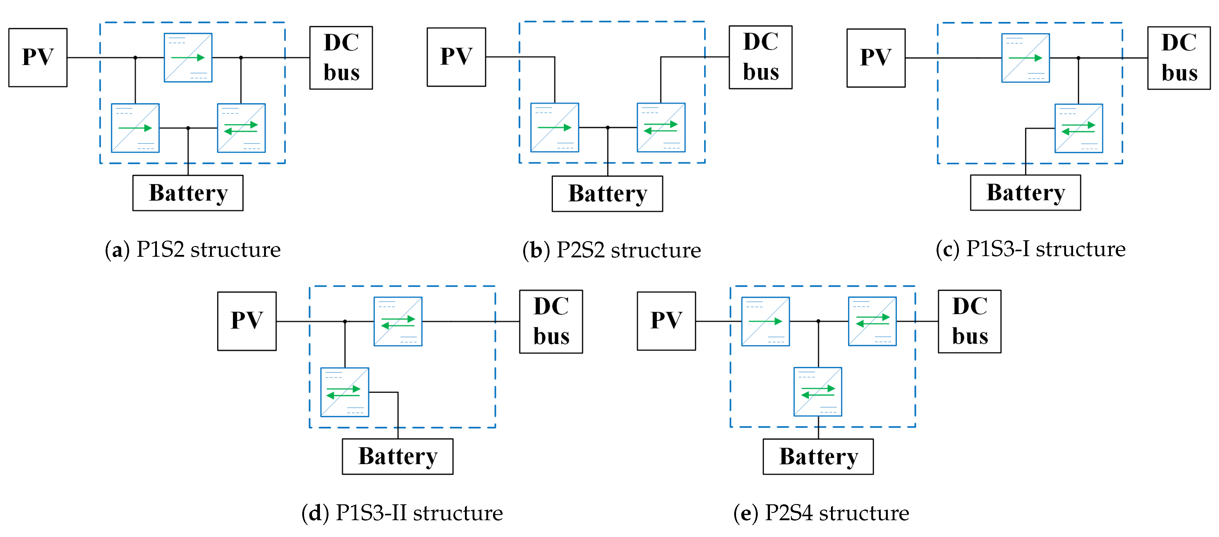 Energies 14 05751 g001