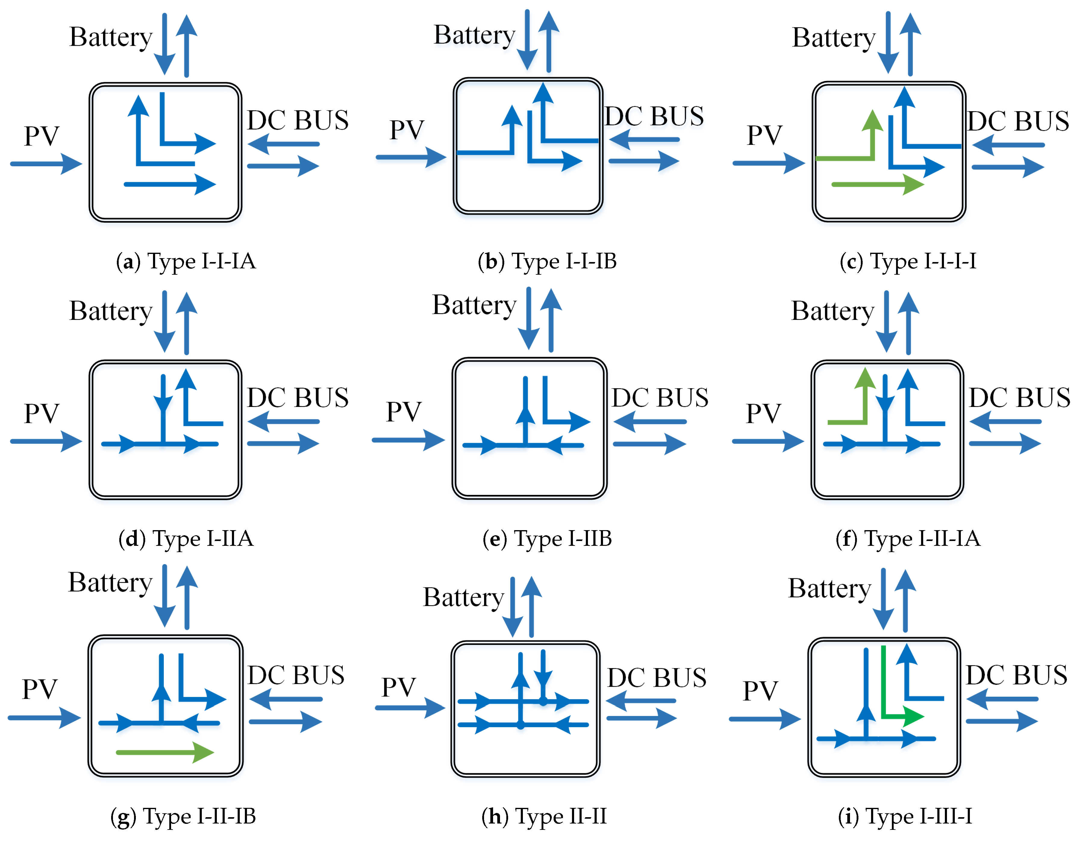 Energies 14 05751 g004