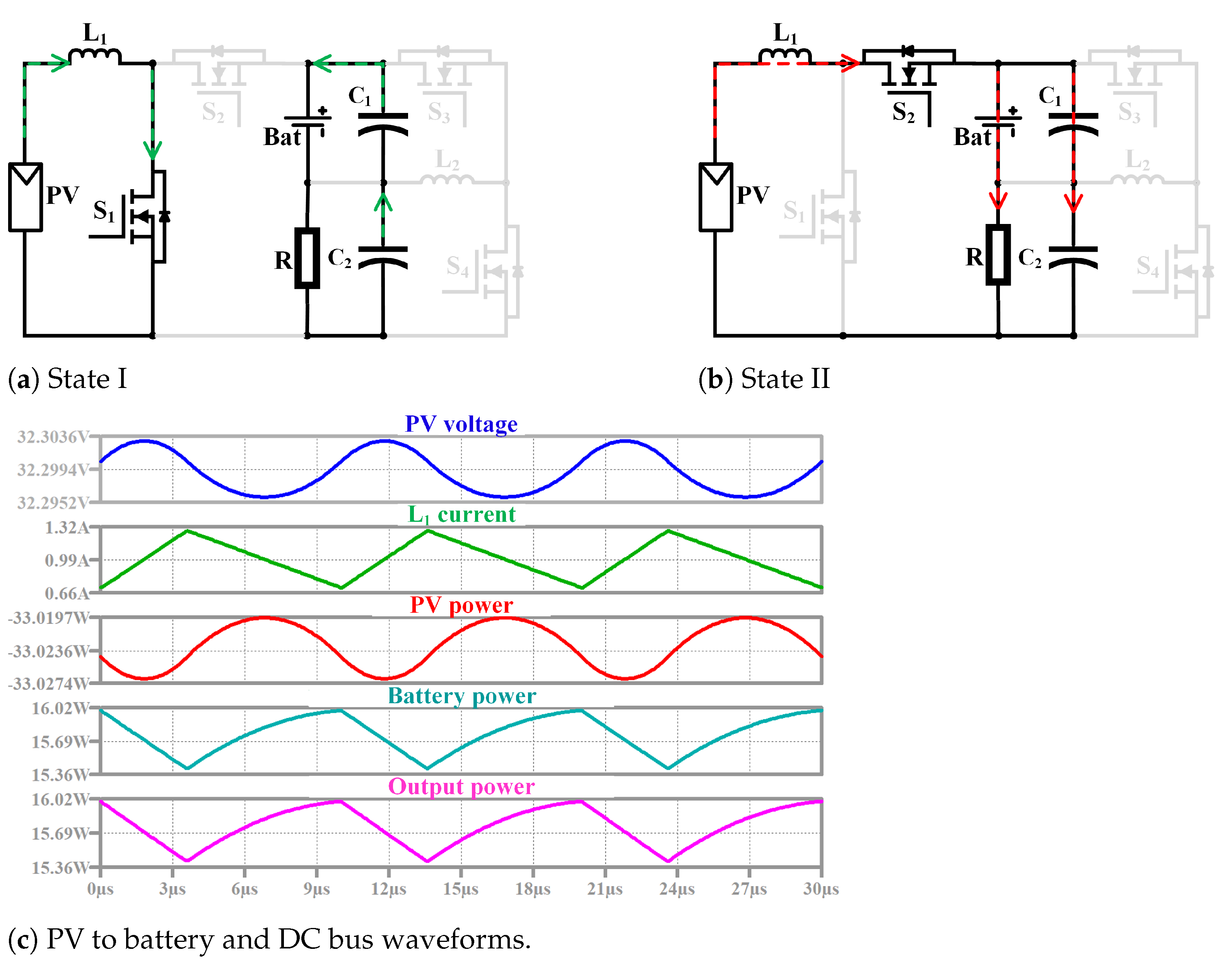Energies 14 05751 g011