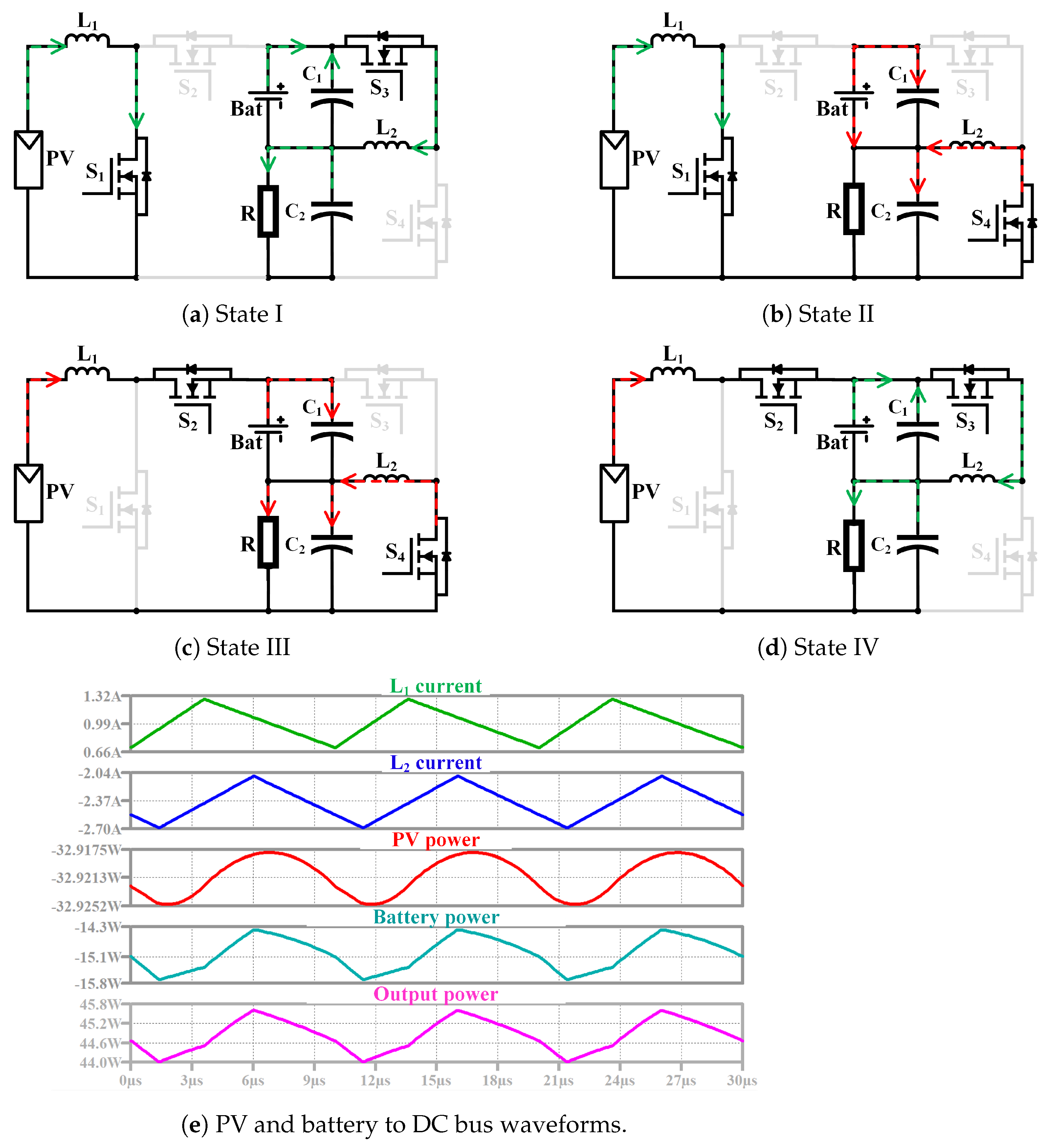 Energies 14 05751 g012
