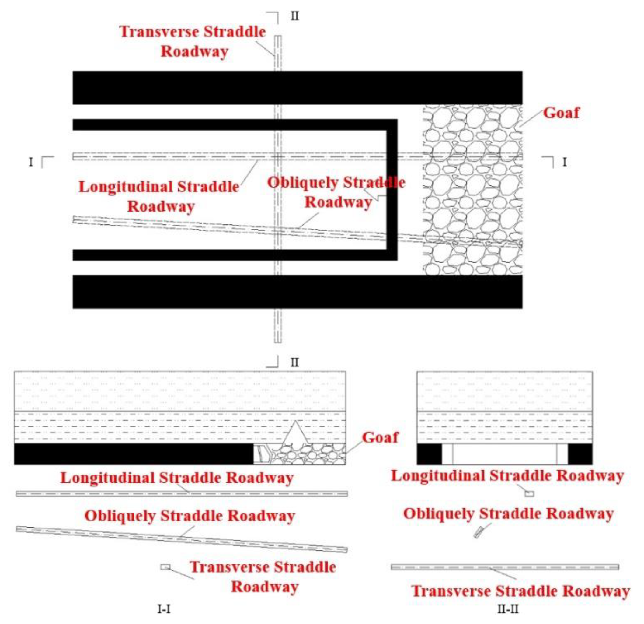 Energies 14 05759 g001