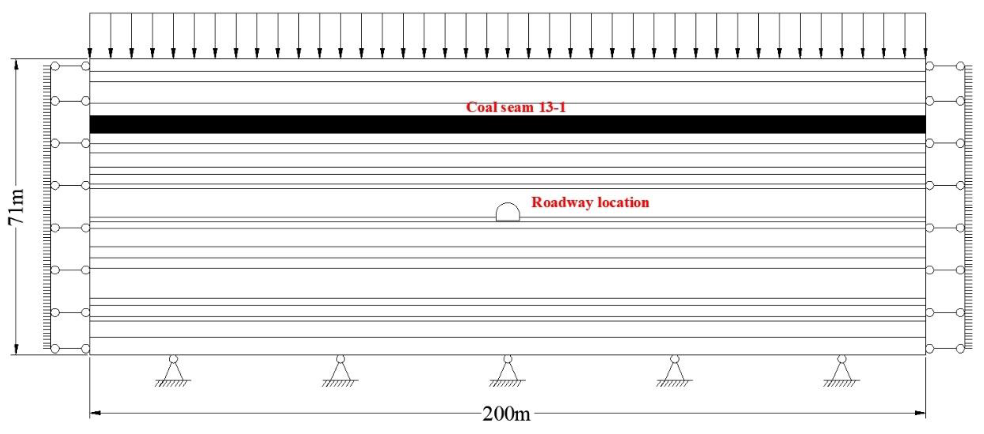 Energies 14 05759 g004