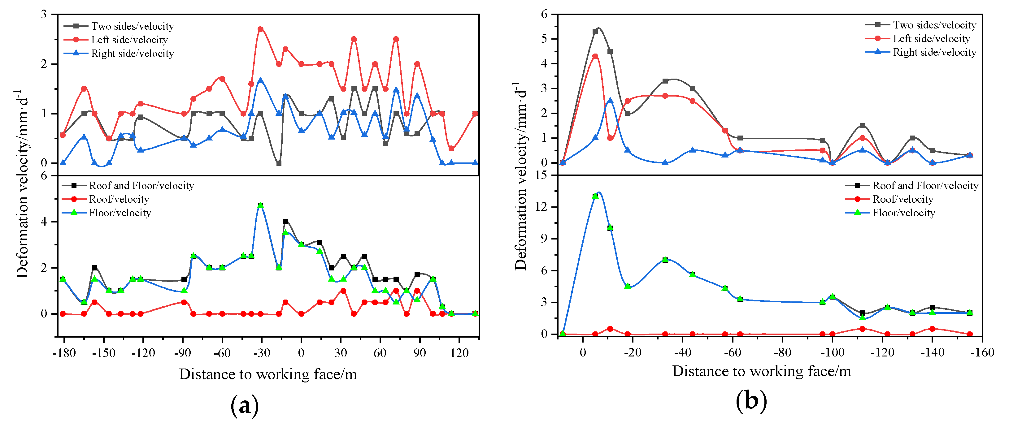 Energies 14 05759 g008