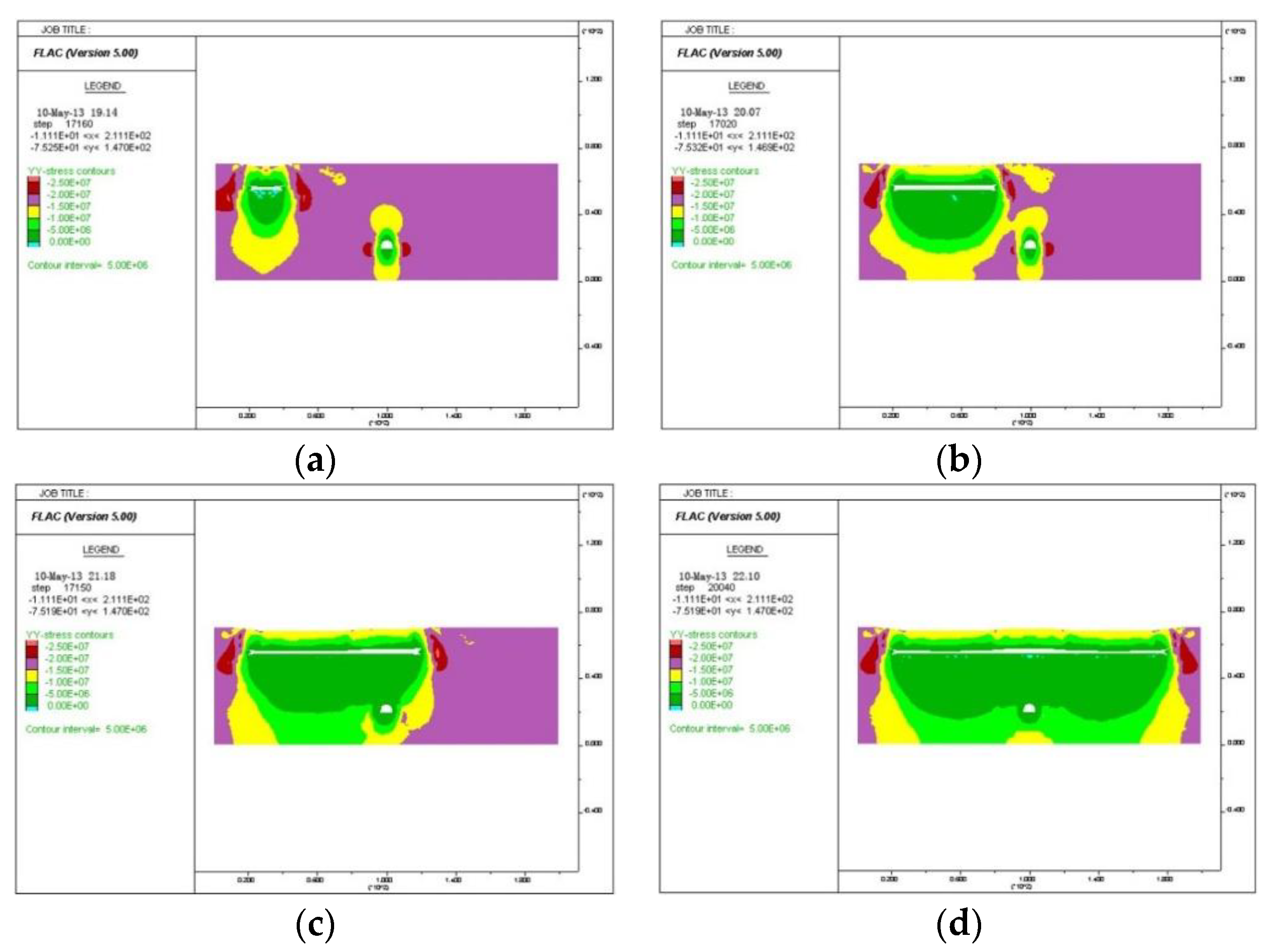 Energies 14 05759 g015