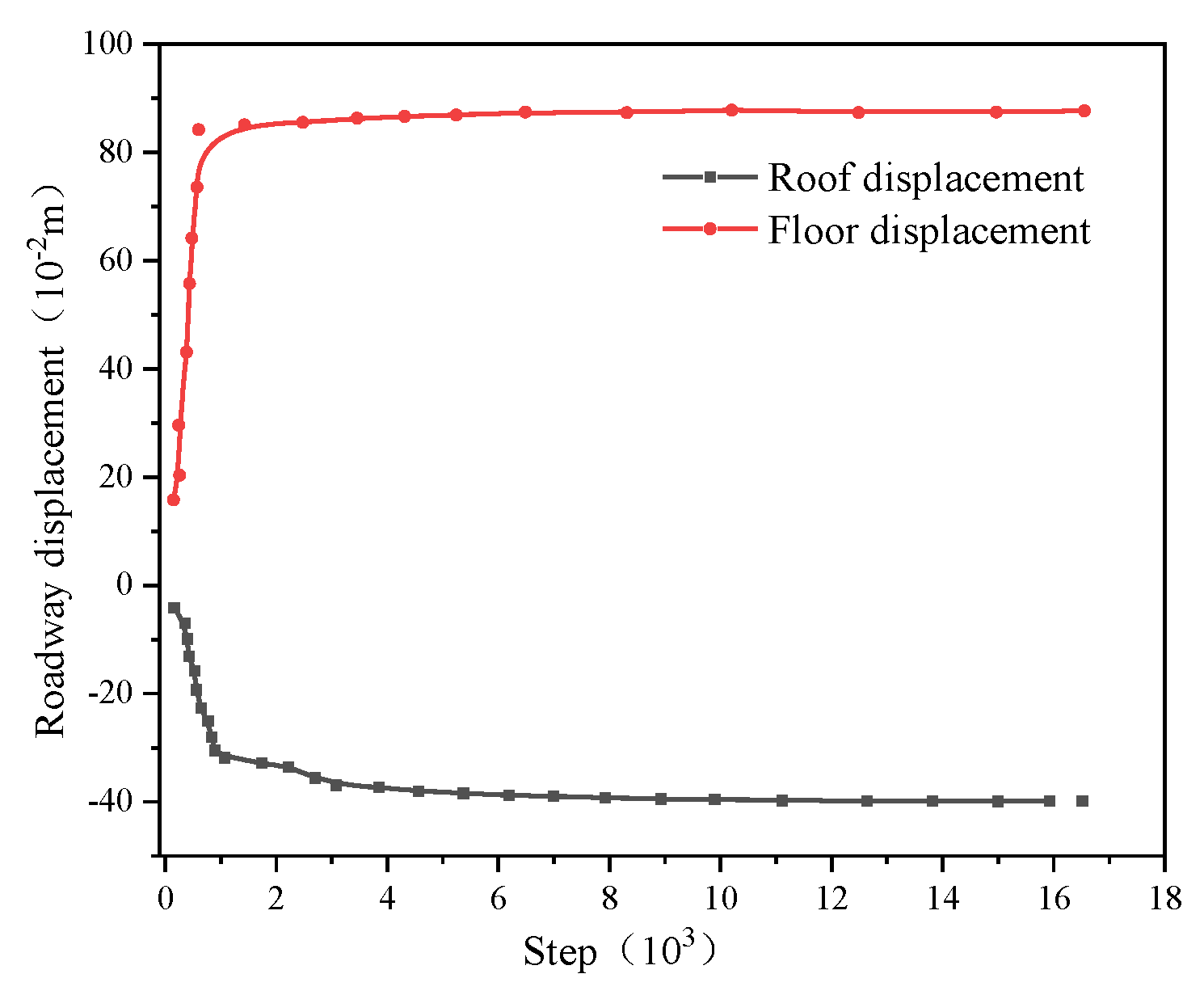 Energies 14 05759 g016