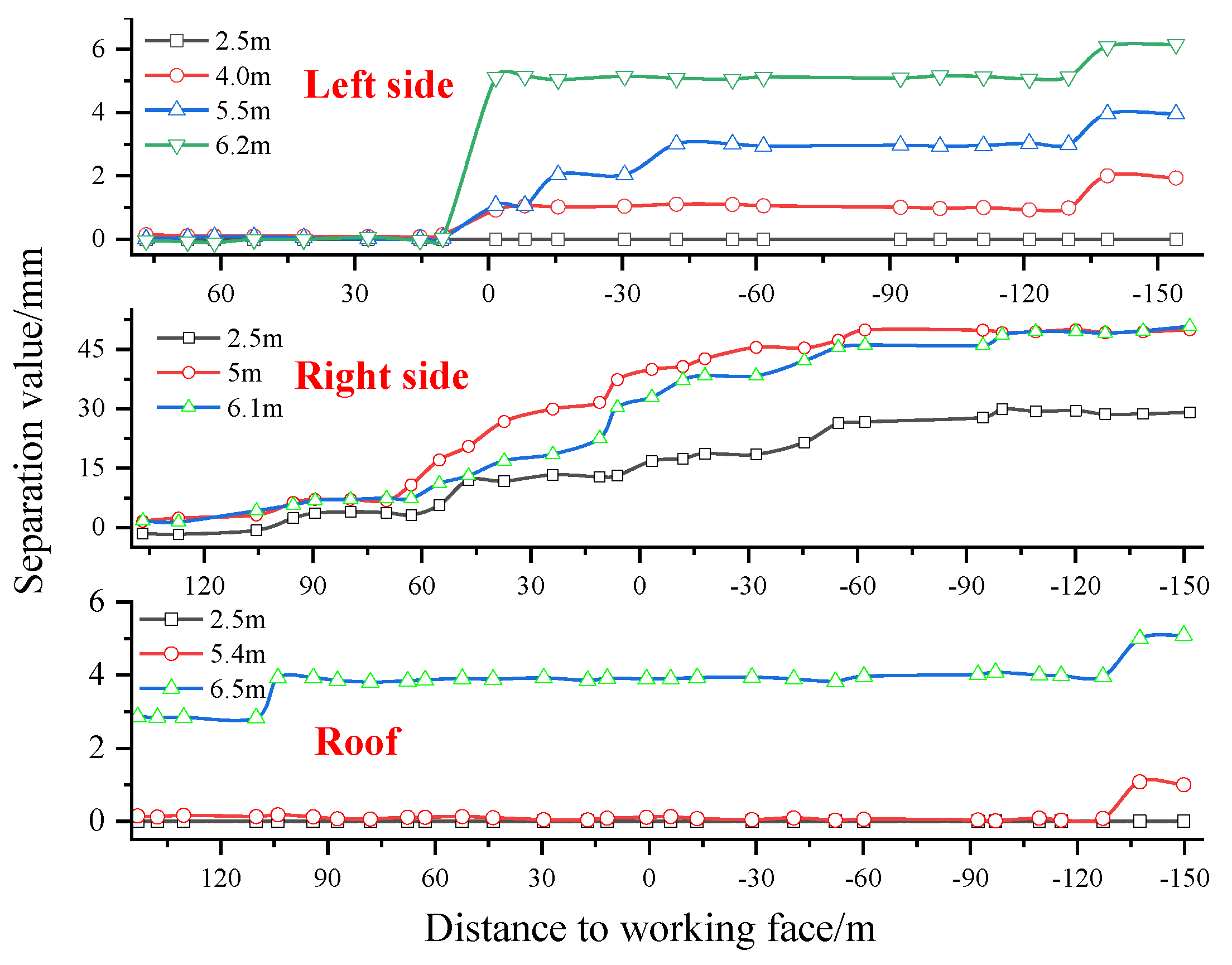 Energies 14 05759 g022