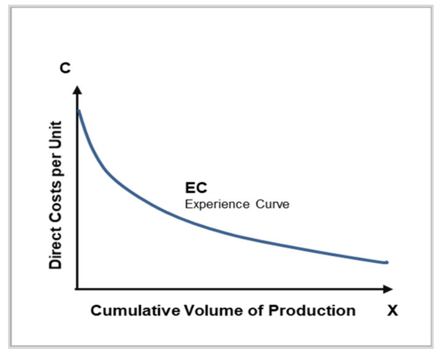 Energies Free Full Text The Subsidized Green Revolution The Impact Of Public Incentives On The Automotive Industry To Promote Alternative Fuel Vehicles Afvs In The Period From 10 To 18 Html