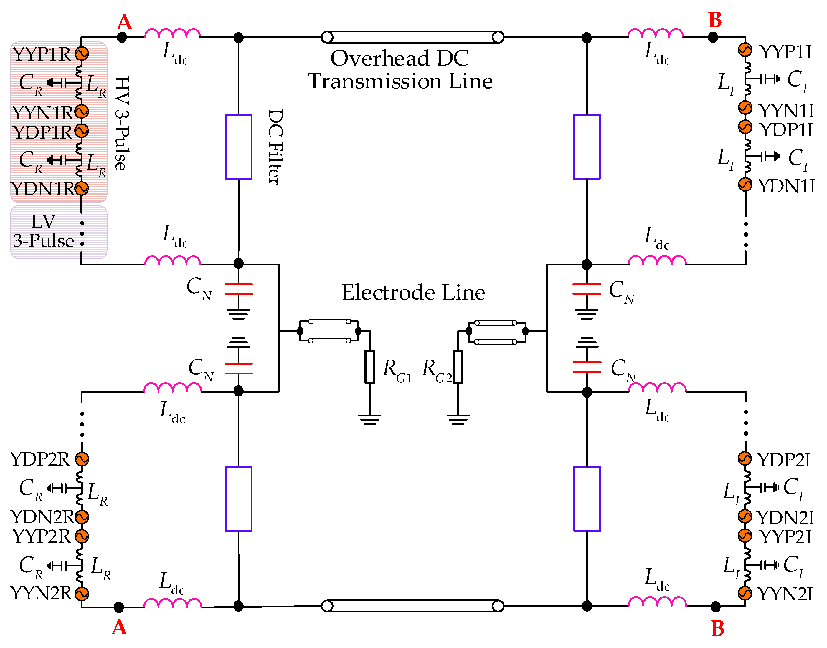 Energies 14 05770 g005