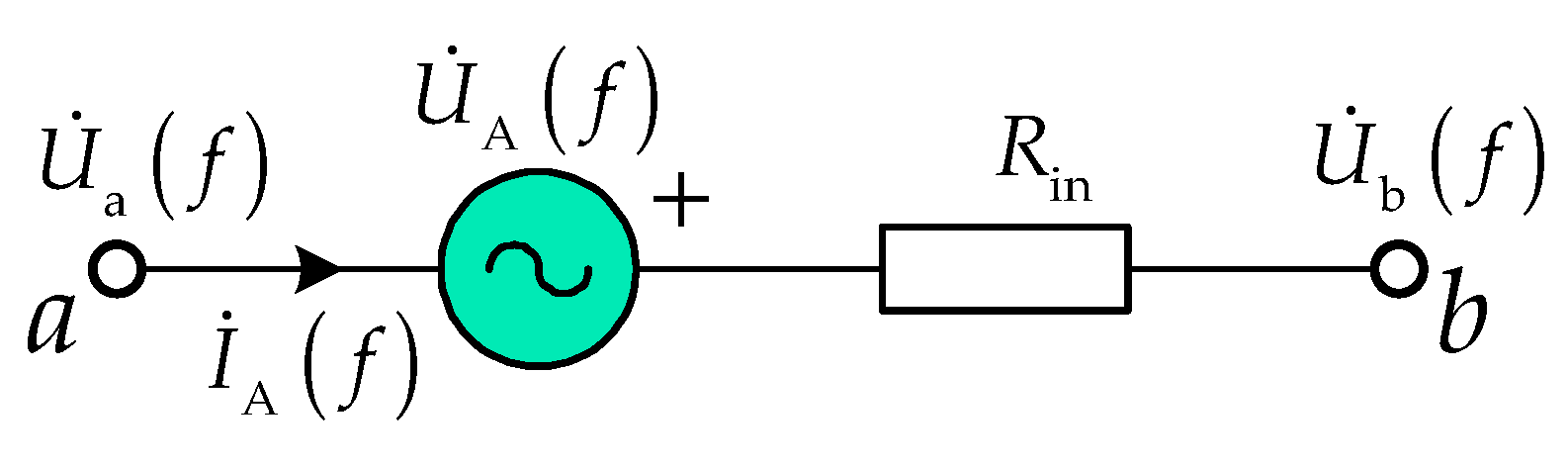 Energies 14 05770 g006