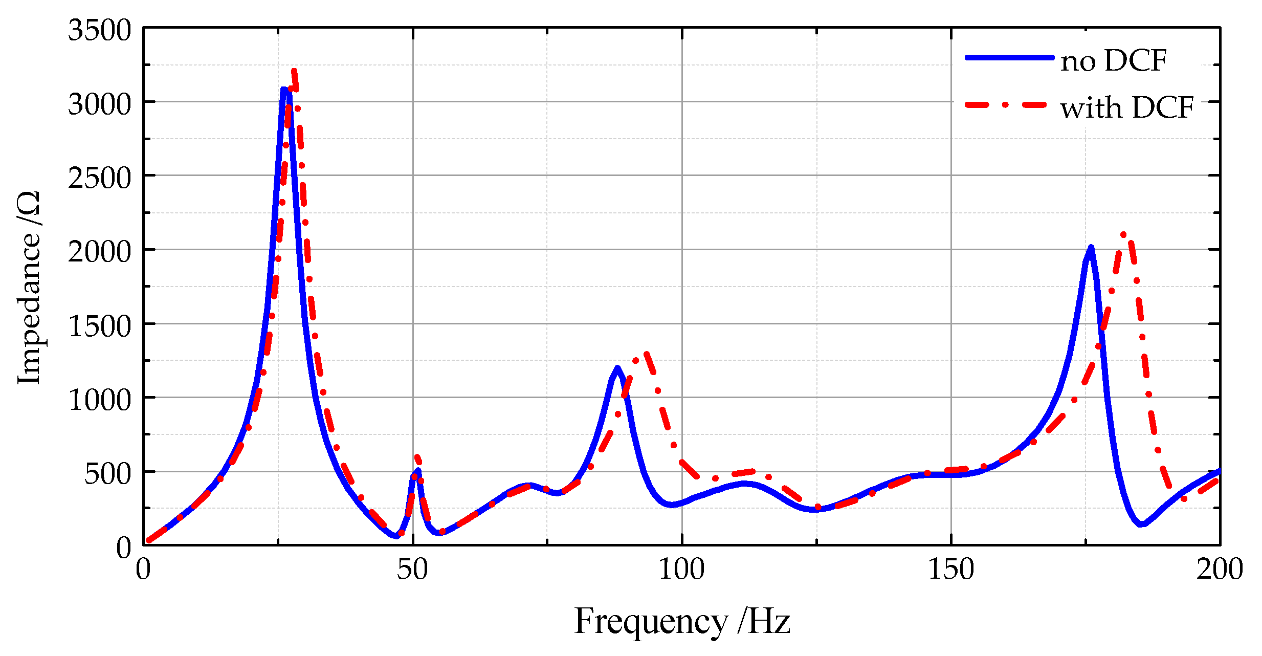 Energies 14 05770 g009