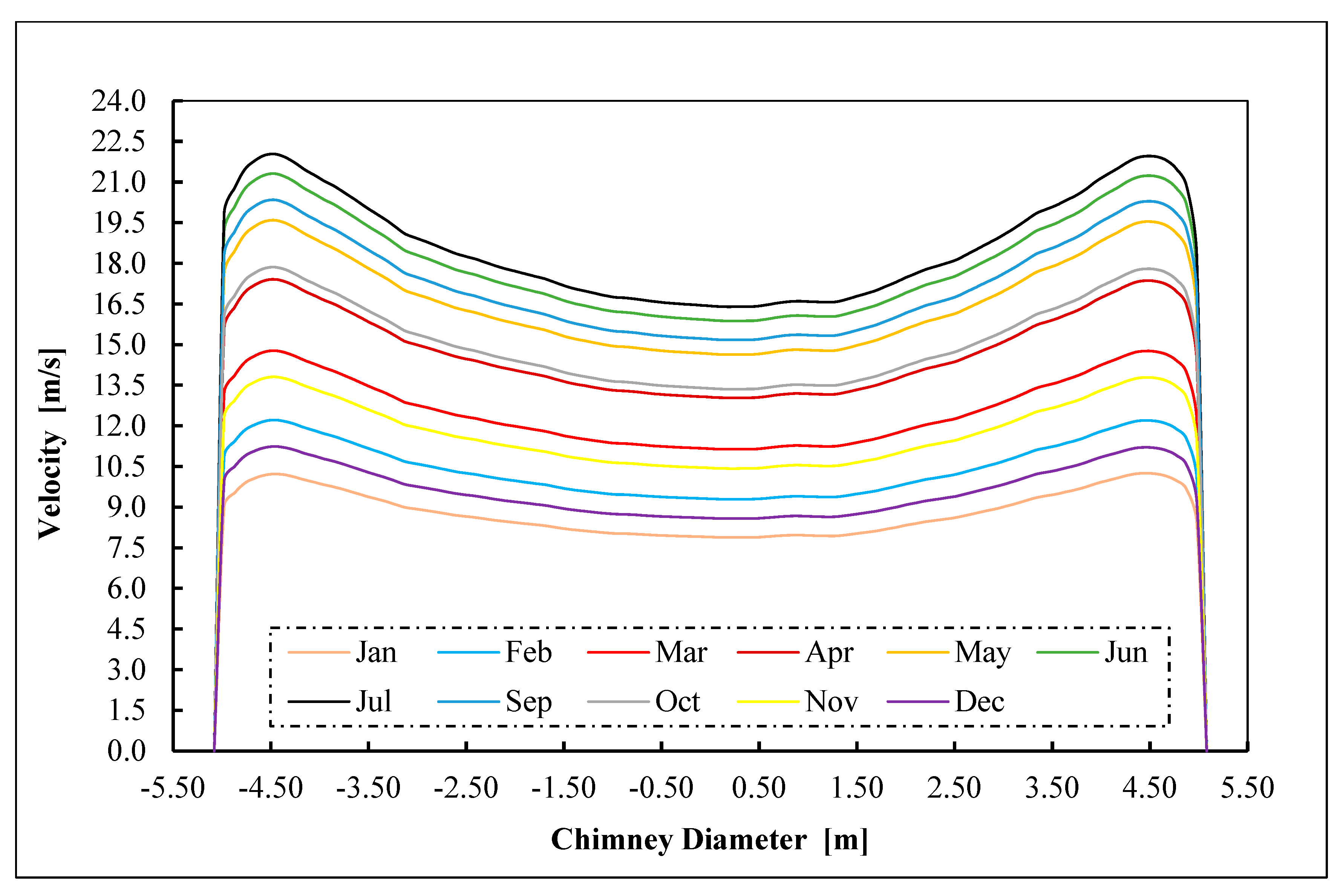 Energies 14 05771 g007