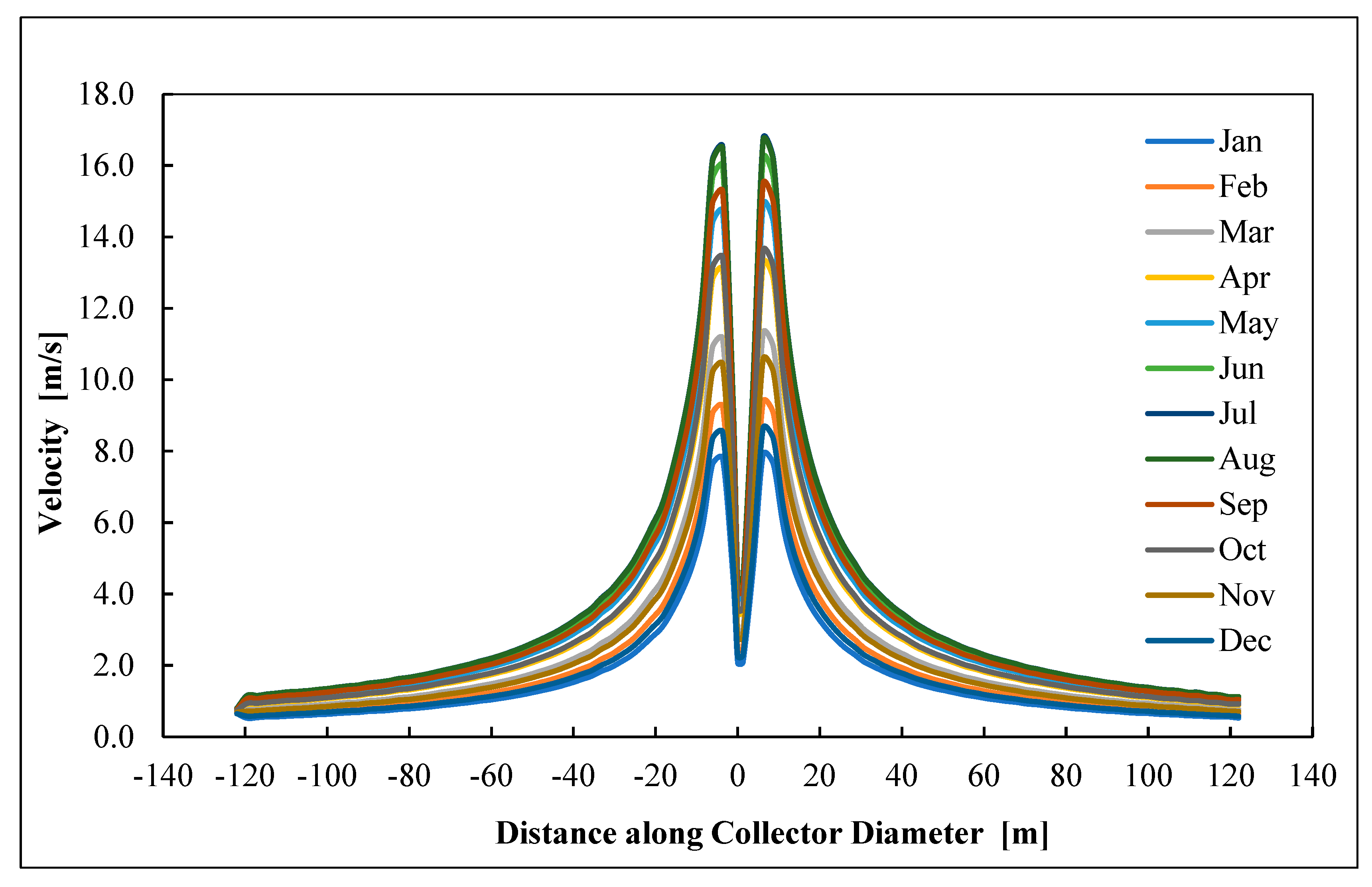 Energies 14 05771 g013