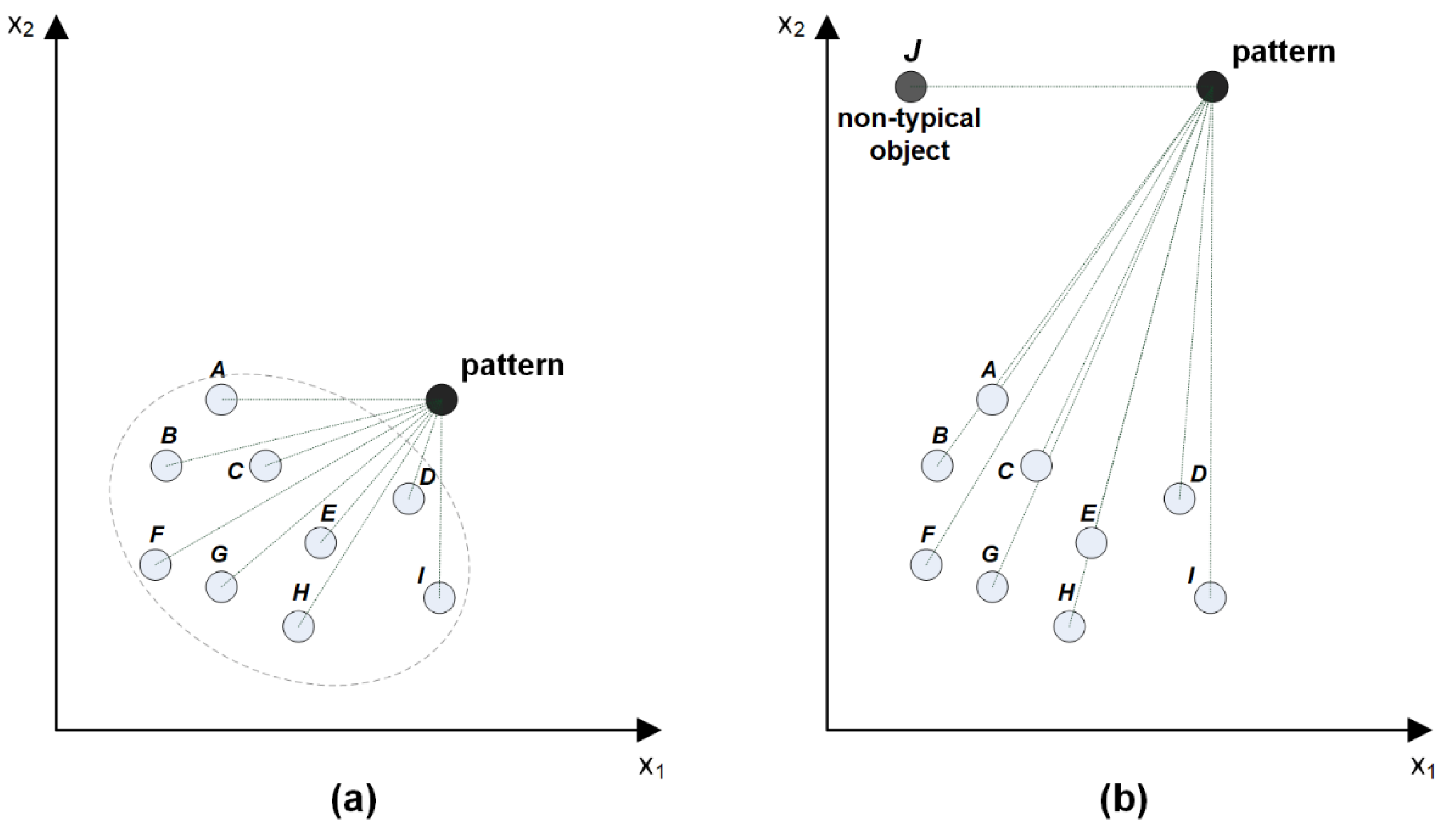 Energies 14 05803 g001