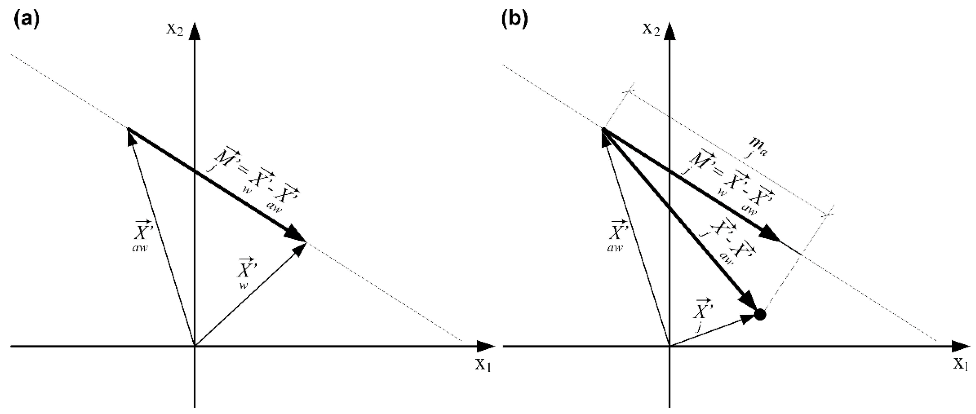Energies 14 05803 g005