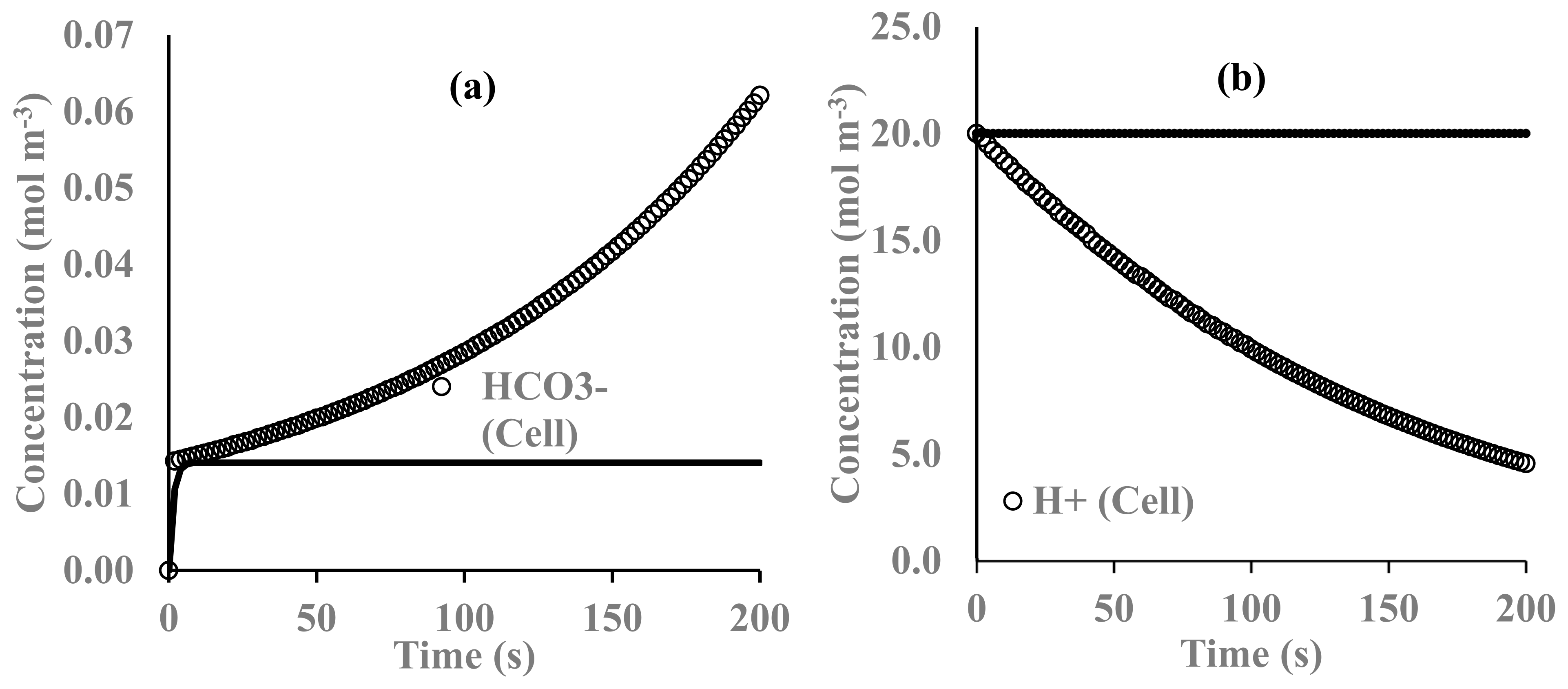 Energies 14 05807 g006