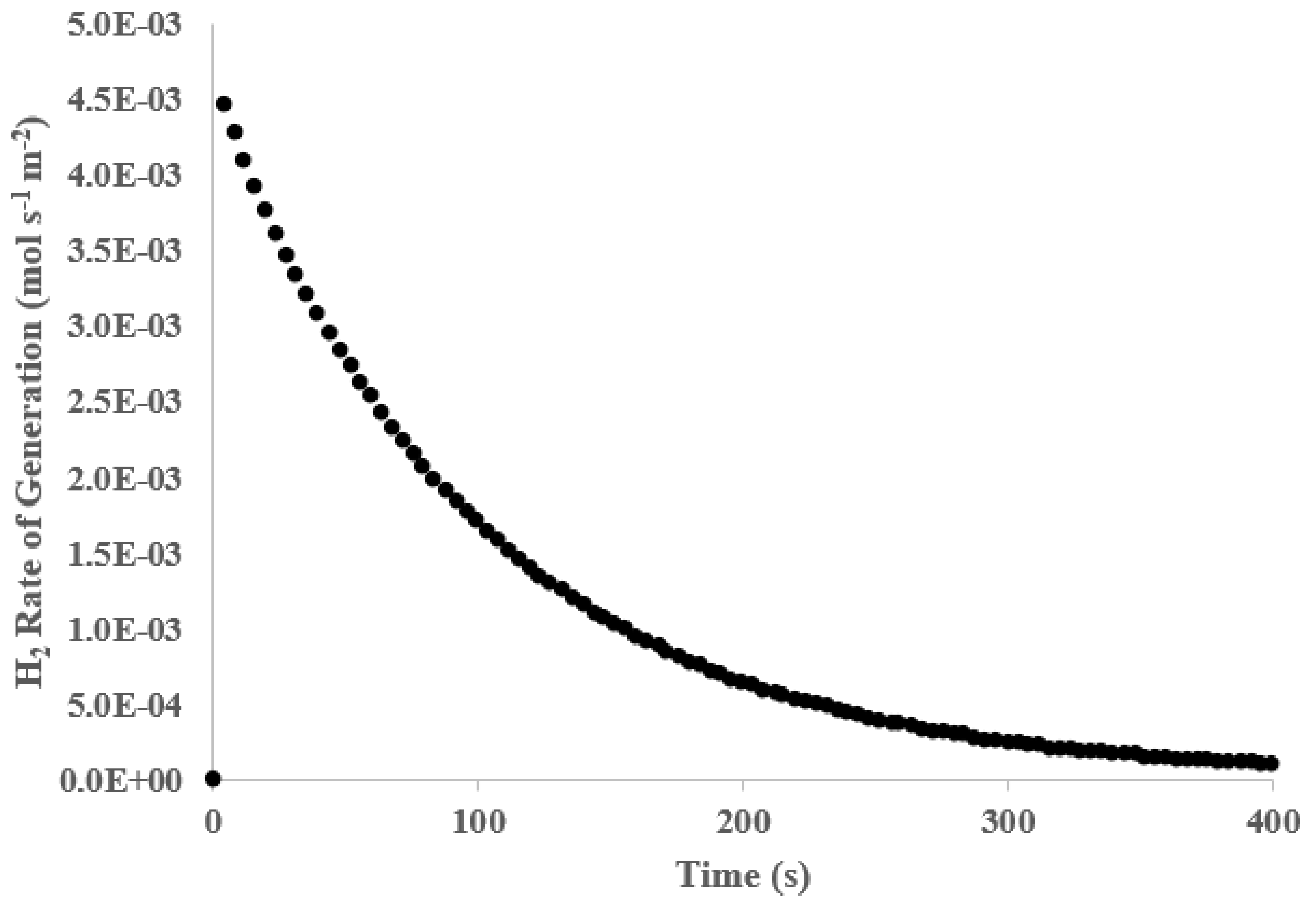 Energies 14 05807 g008