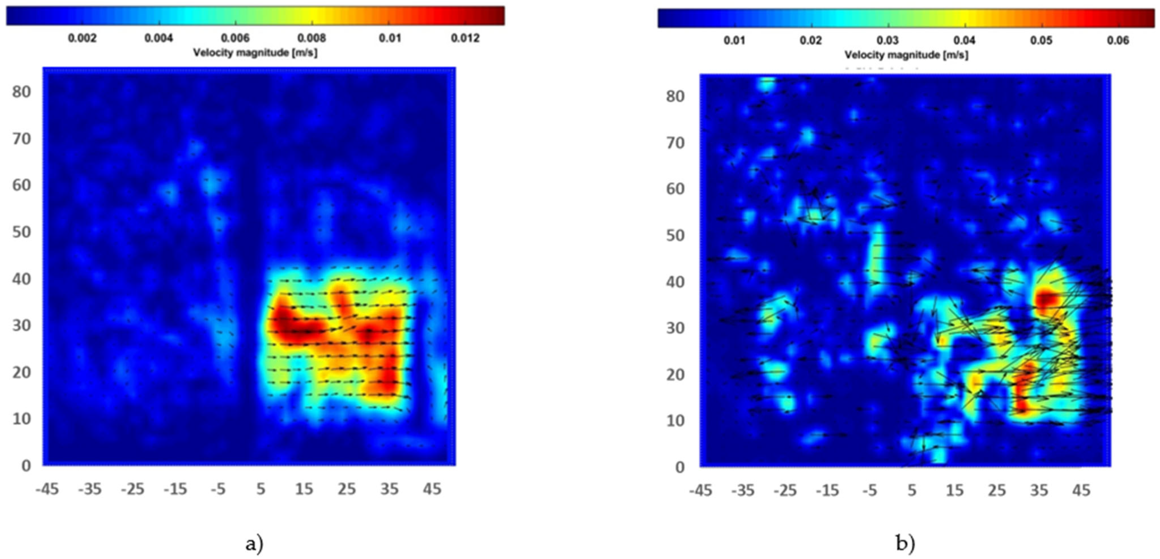Energies 14 05814 g007