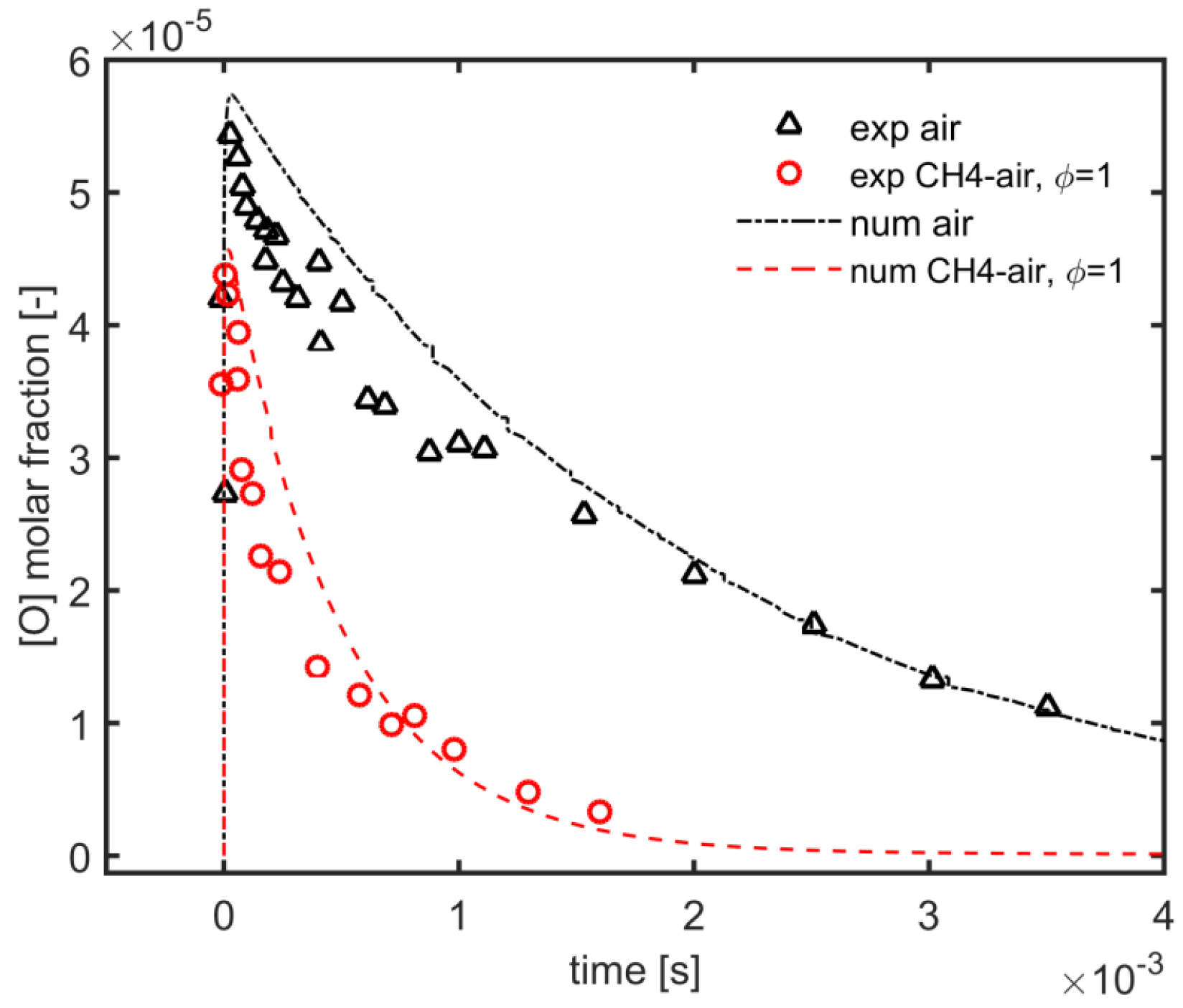 Energies 14 05814 g010