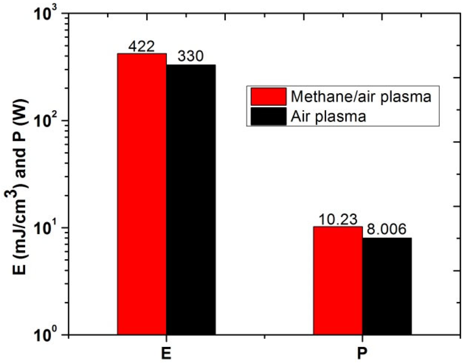 Energies 14 05814 g011