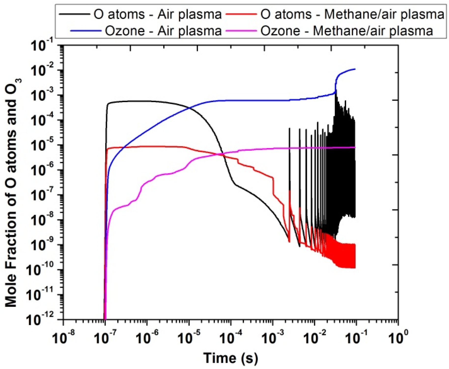 Energies 14 05814 g012