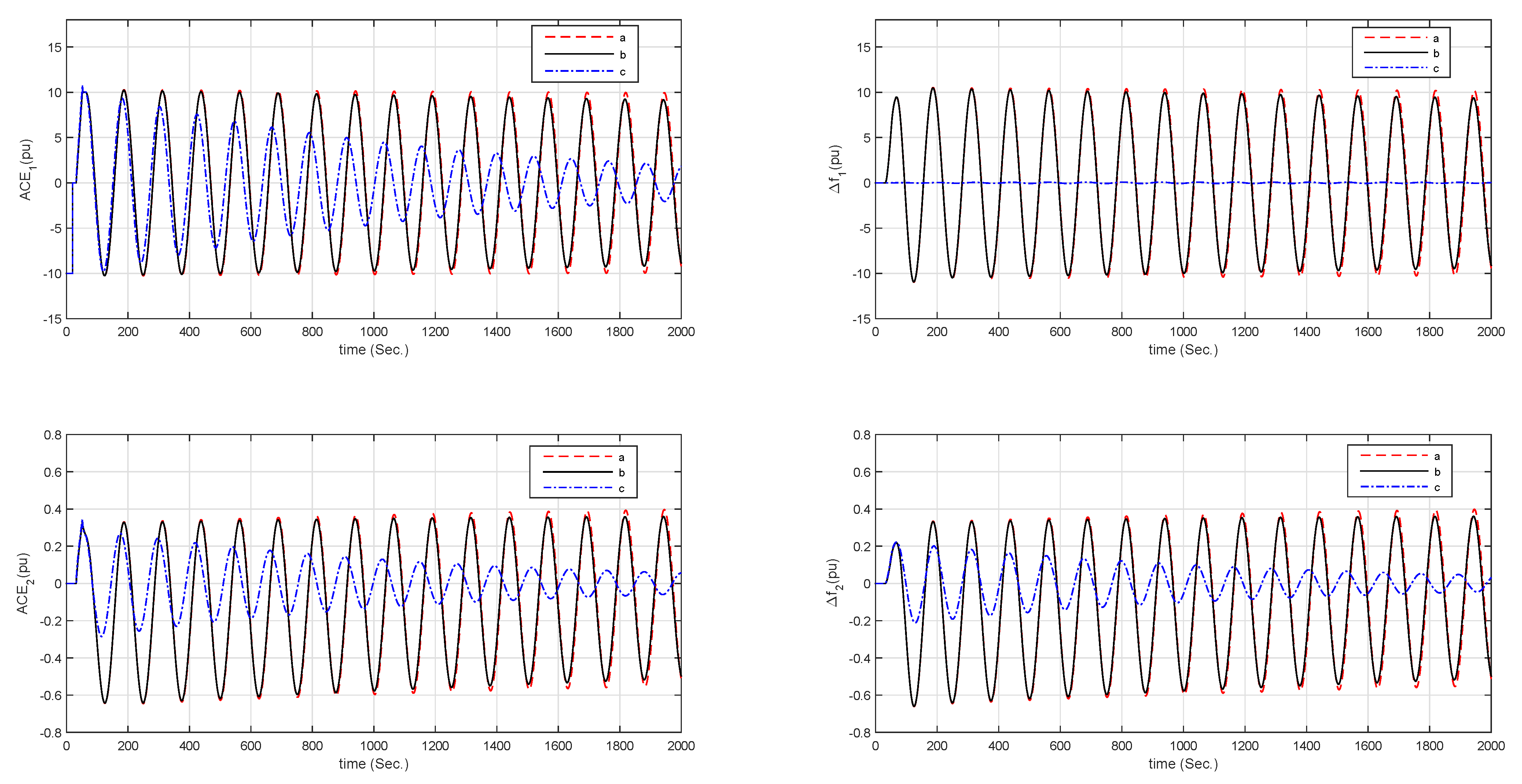 Energies 14 05820 g008