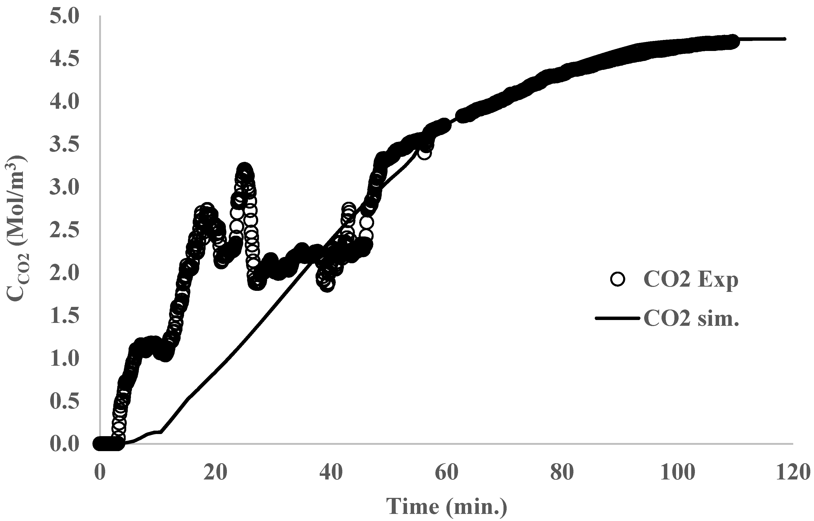 Energies 14 05821 g006