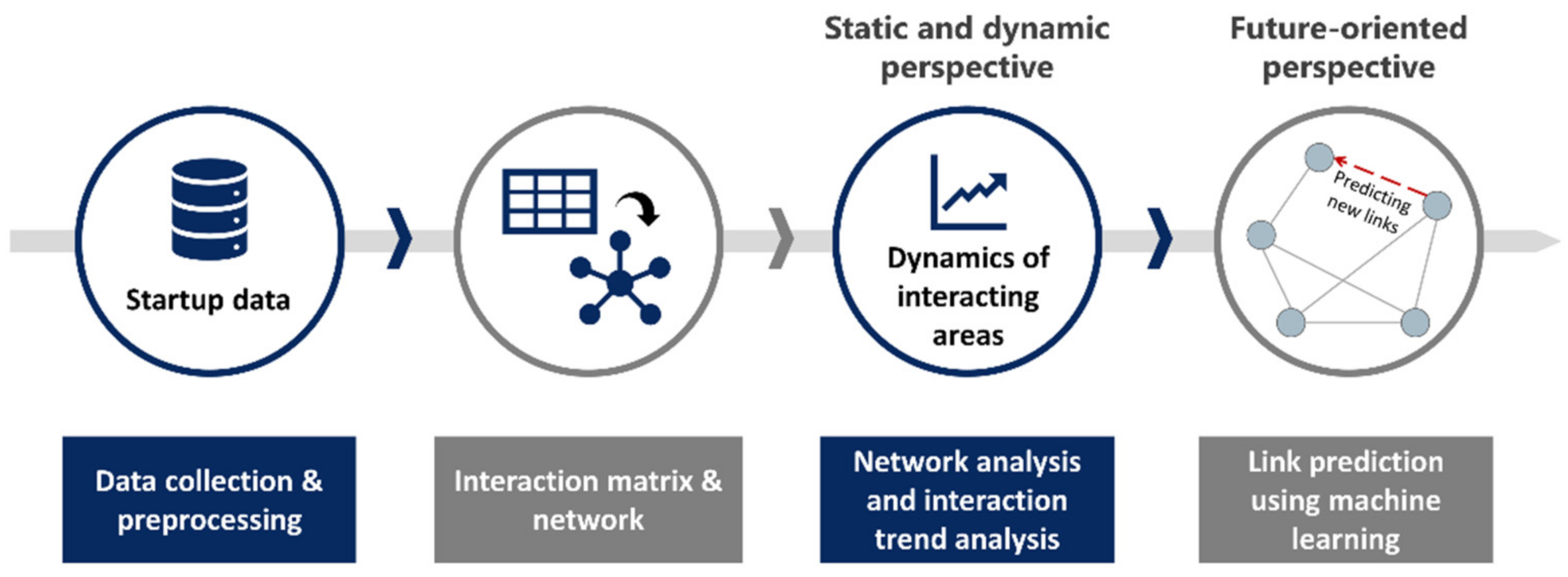 Energies 14 05822 g001