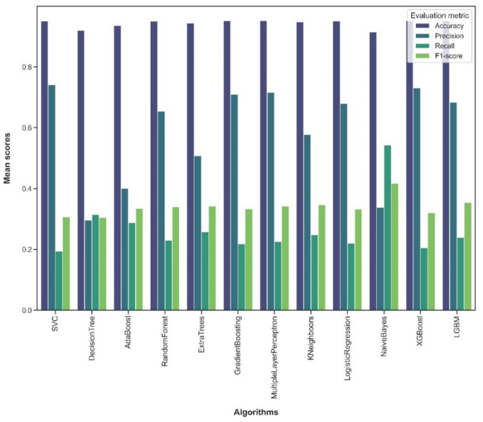 Energies 14 05822 g0a1