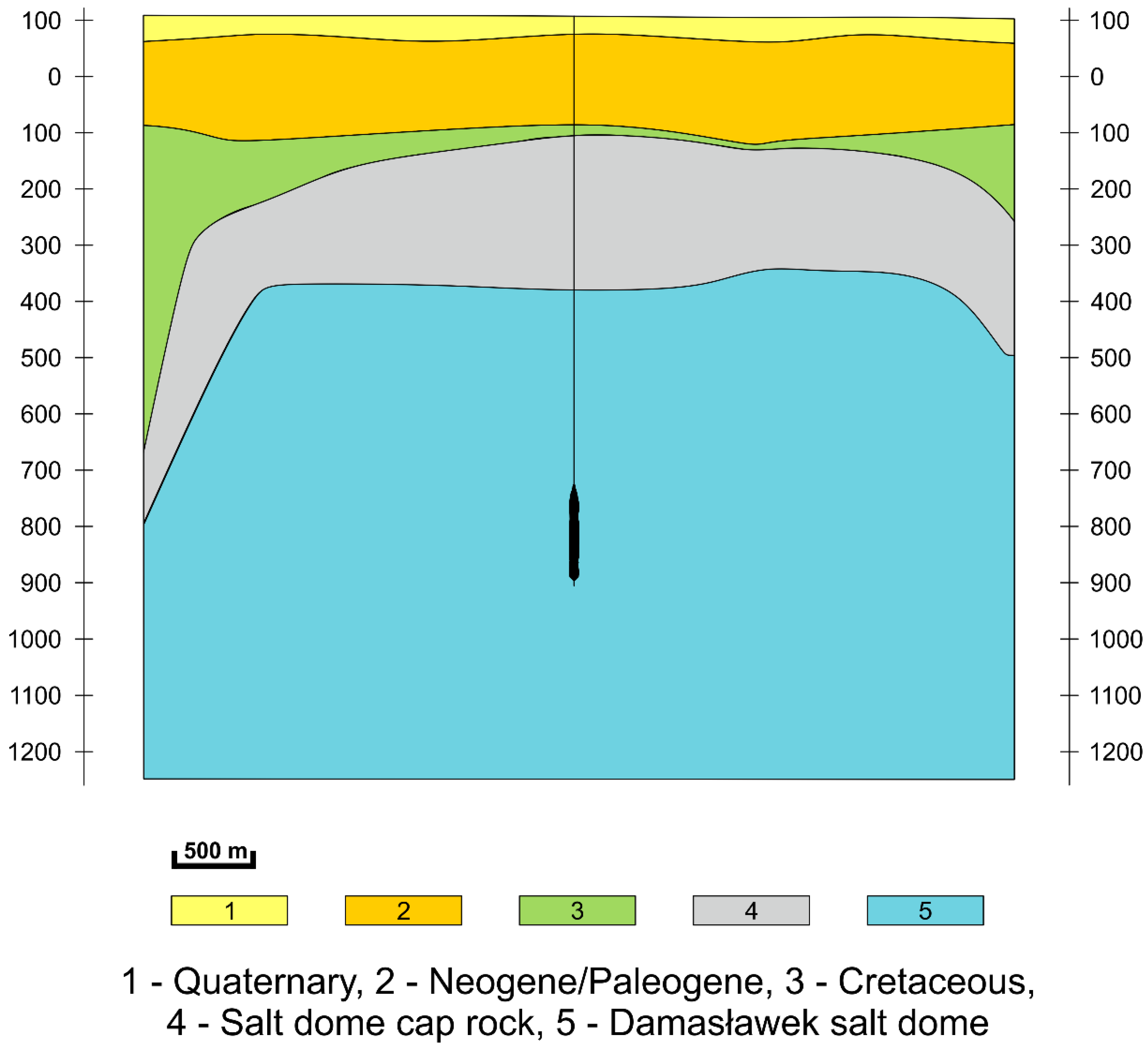 https://www.mdpi.com/energies/energies-14-05833/article_deploy/html/images/energies-14-05833-g001.png