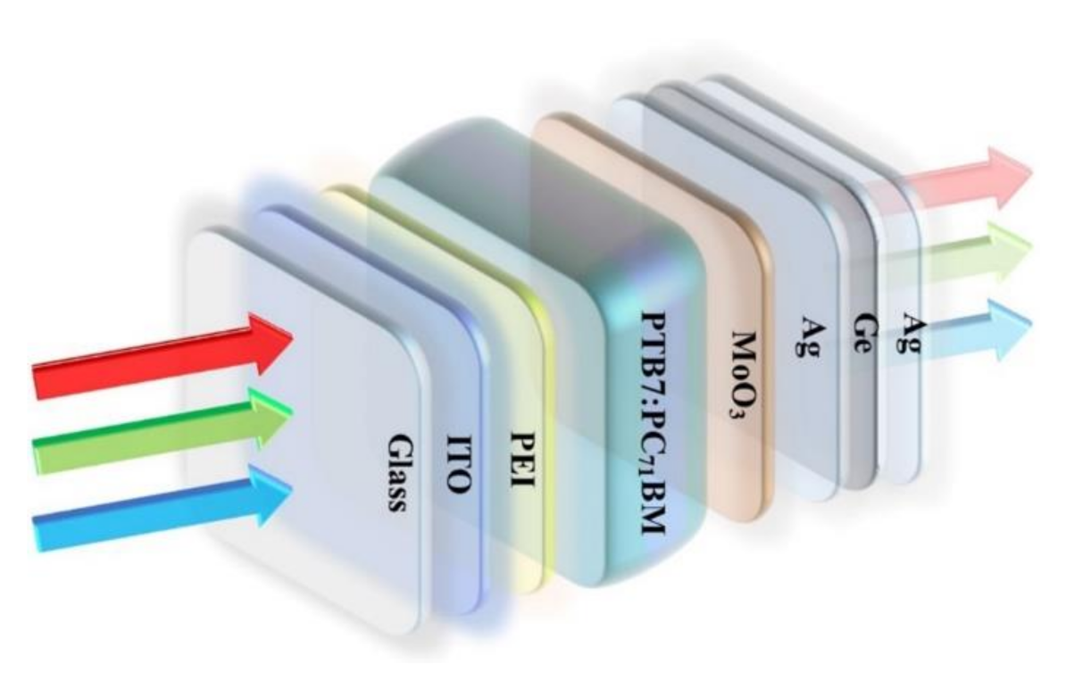 Energies 14 05837 g001