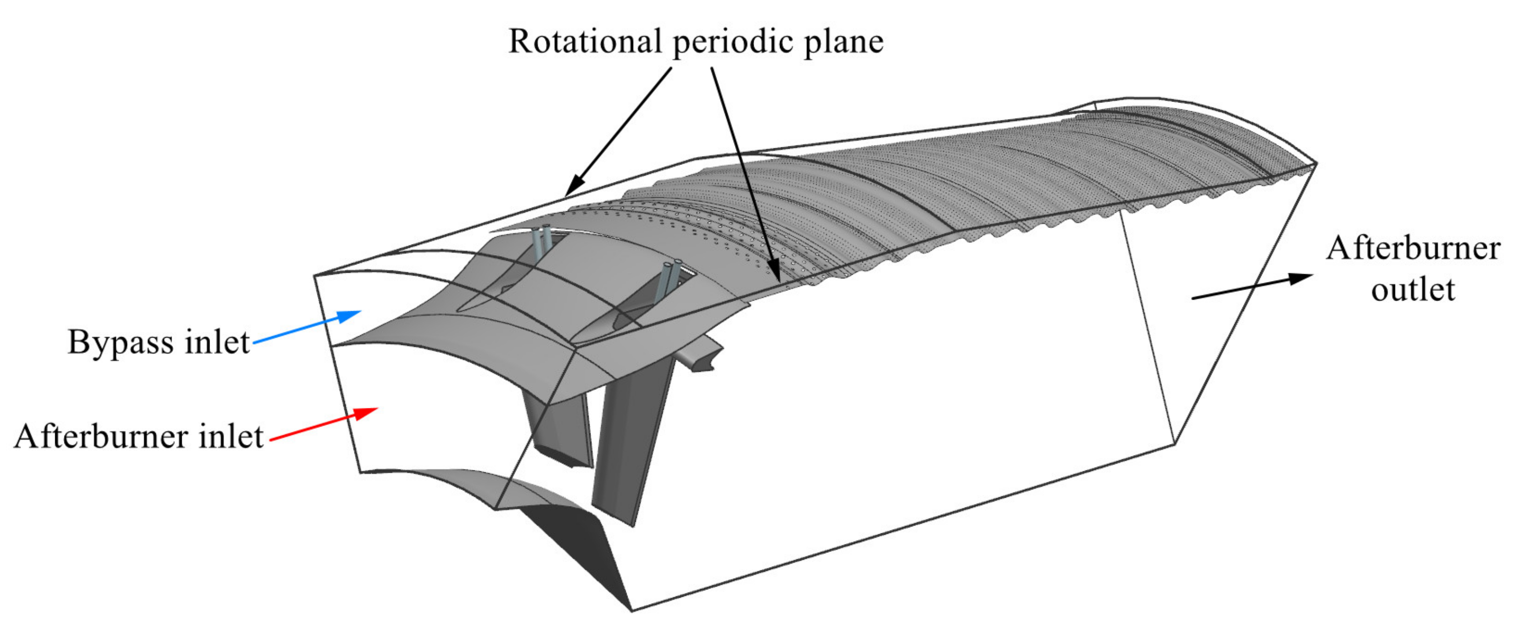 Energies 14 05842 g003