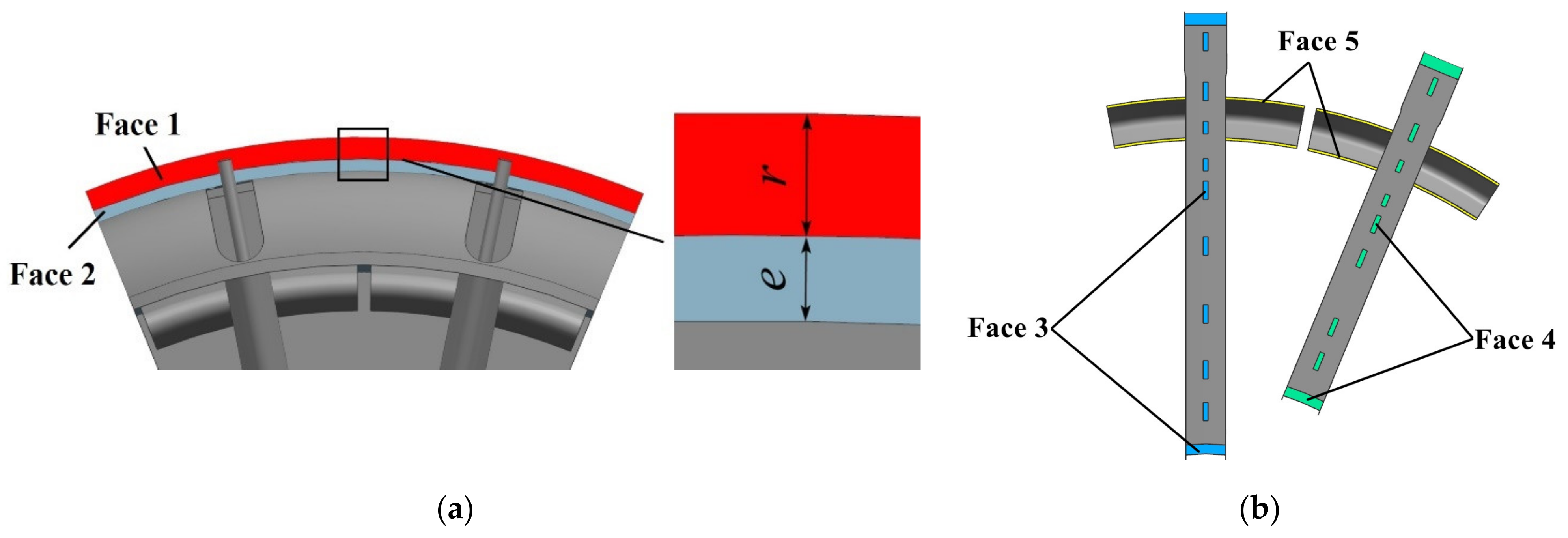 Energies 14 05842 g004