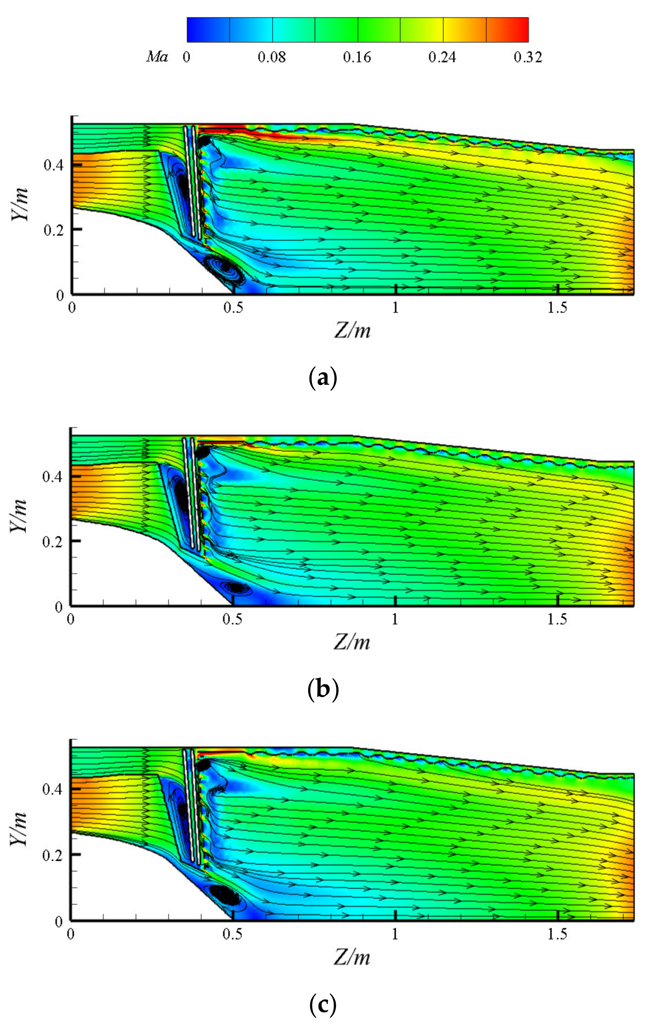 Energies 14 05842 g009