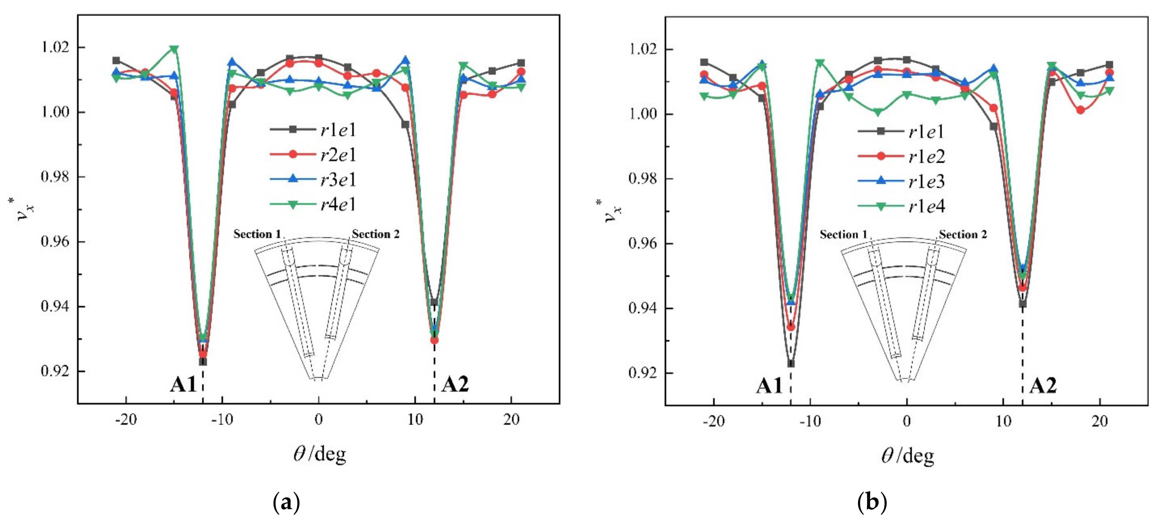 Energies 14 05842 g011