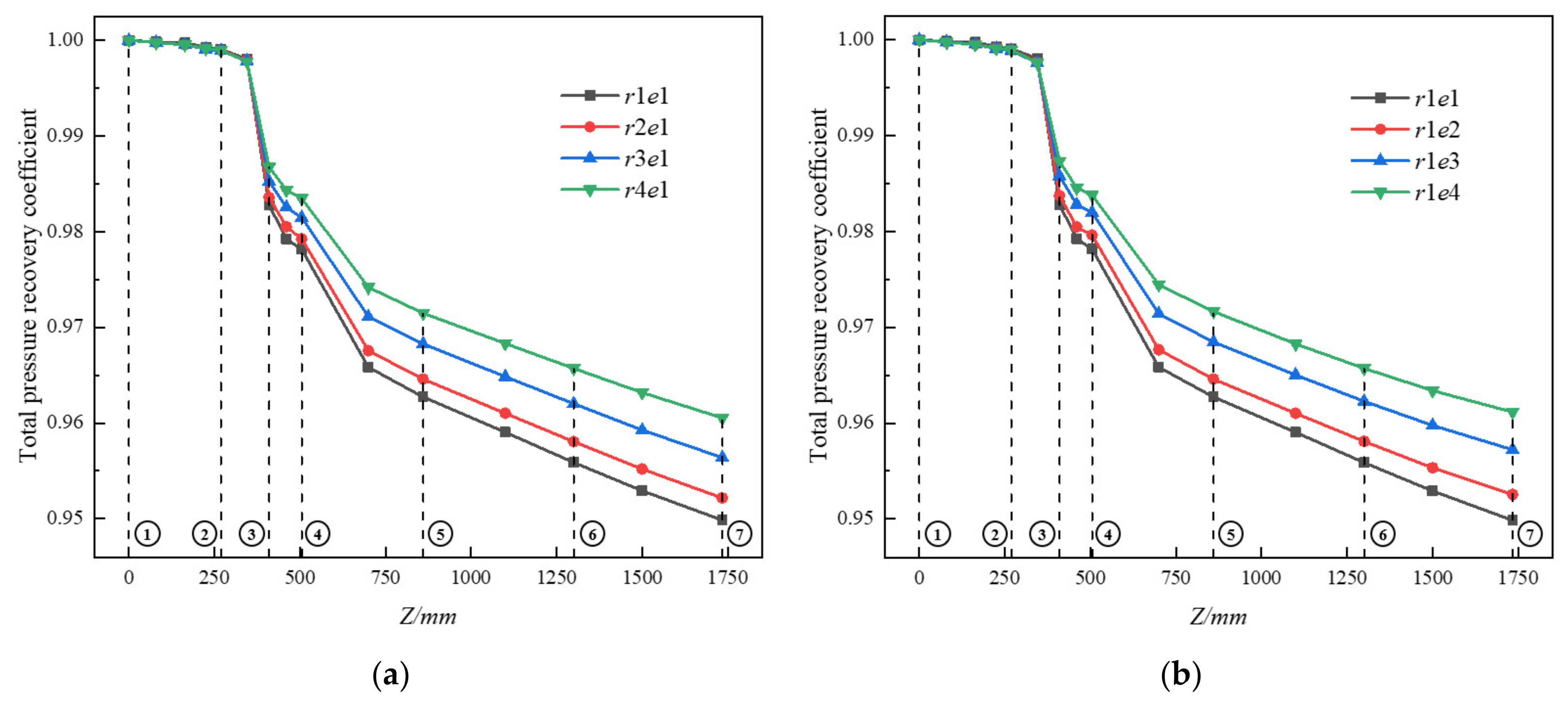 Energies 14 05842 g012